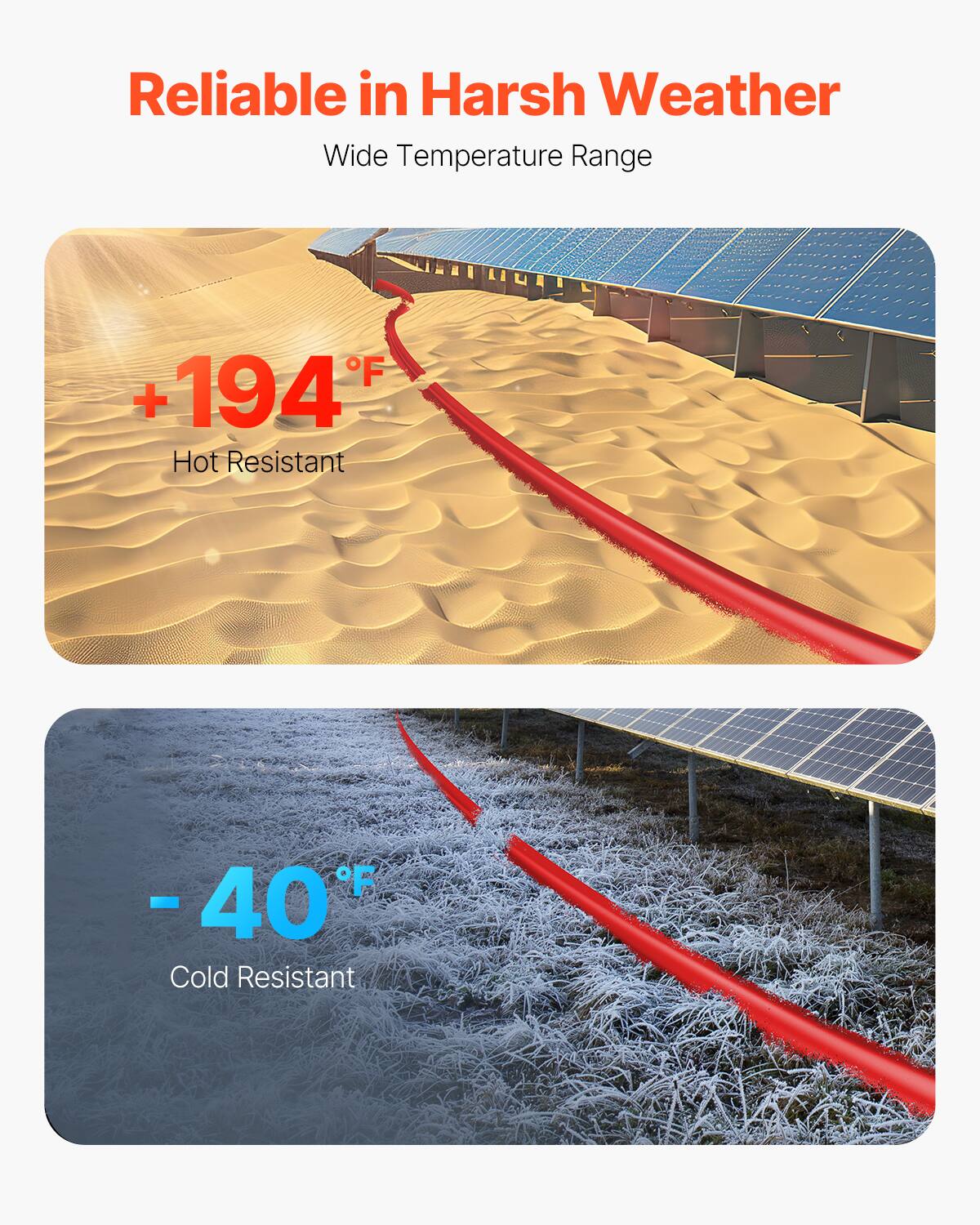 Reliable in Harsh Weather  
Wide Temperature Range  

+194°F Hot Resistant  
-40°F Cold Resistant