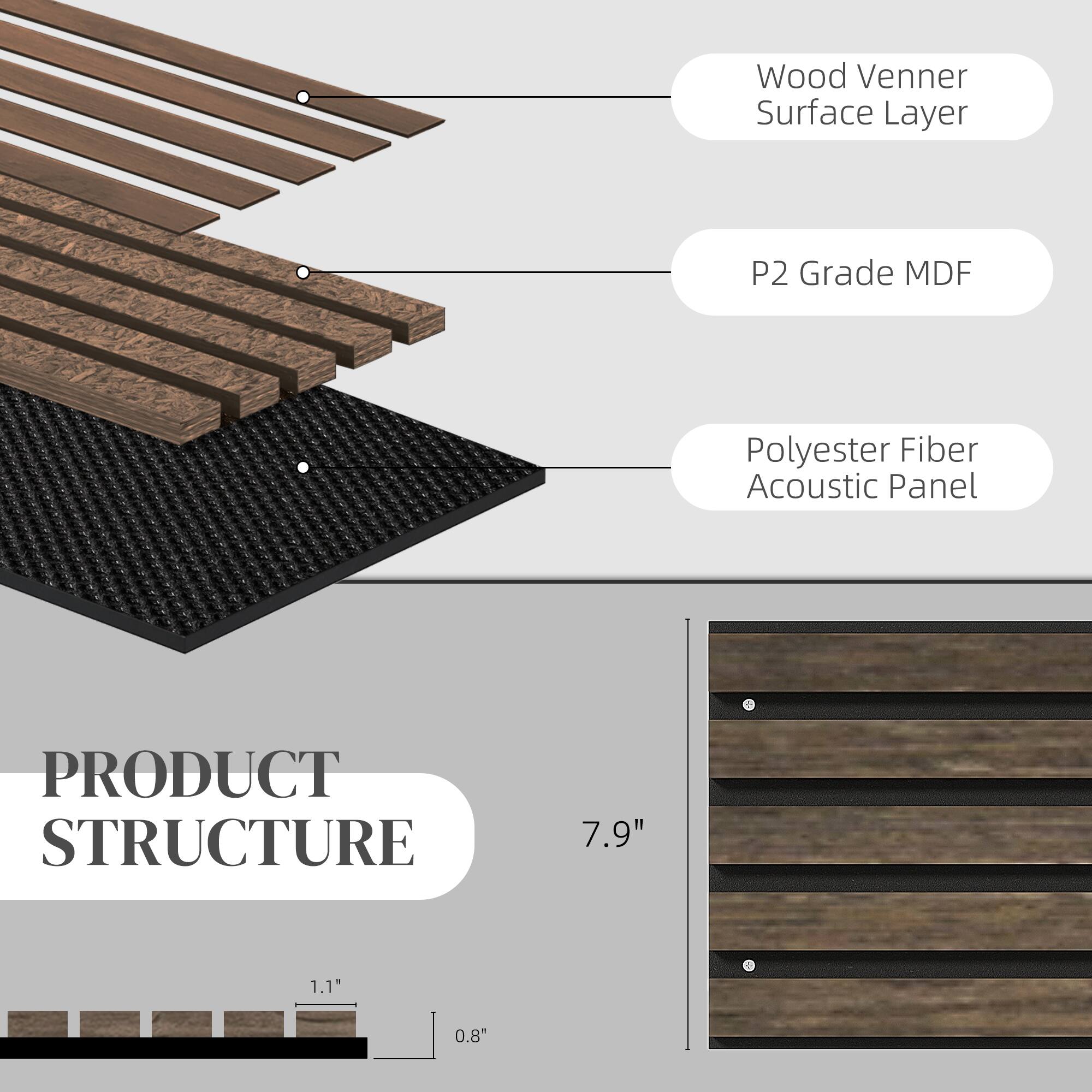 Wood Veneer Surface Layer  
P2 Grade MDF  
Polyester Fiber Acoustic Panel  

PRODUCT STRUCTURE  

7.9"  
1.1"  
0.8"
