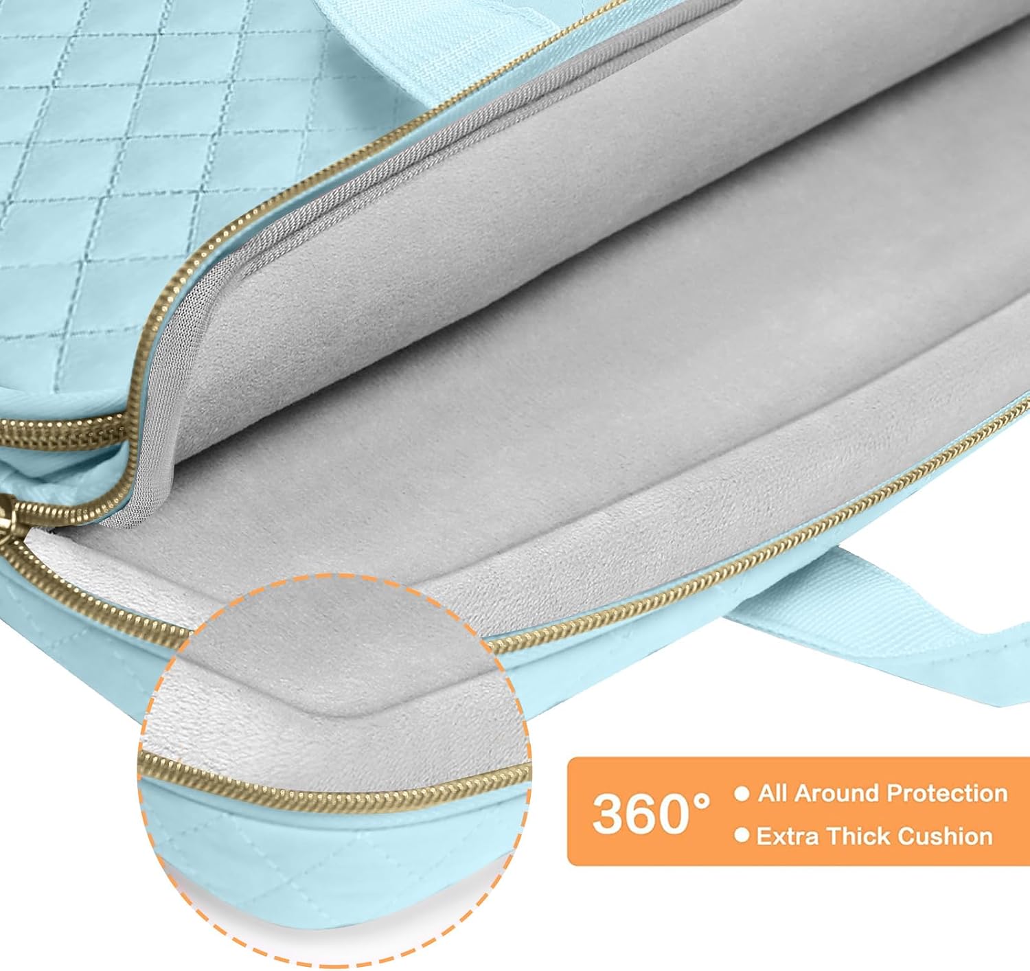360° All Around Protection Extra Thick Cushion