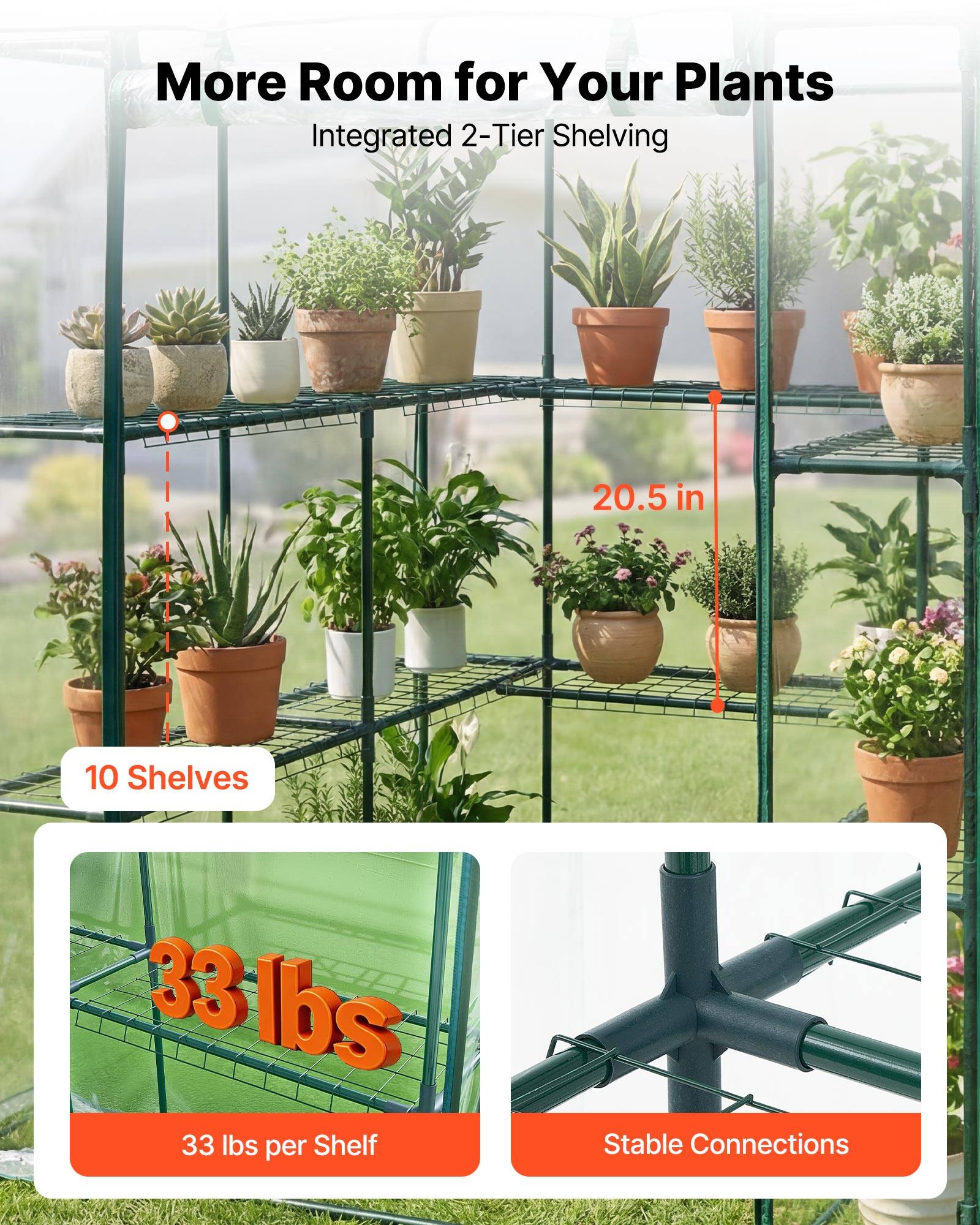 More Room for Your Plants  
Integrated 2-Tier Shelving  
10 Shelves  
20.5 in  
33 lbs per Shelf  
Stable Connections