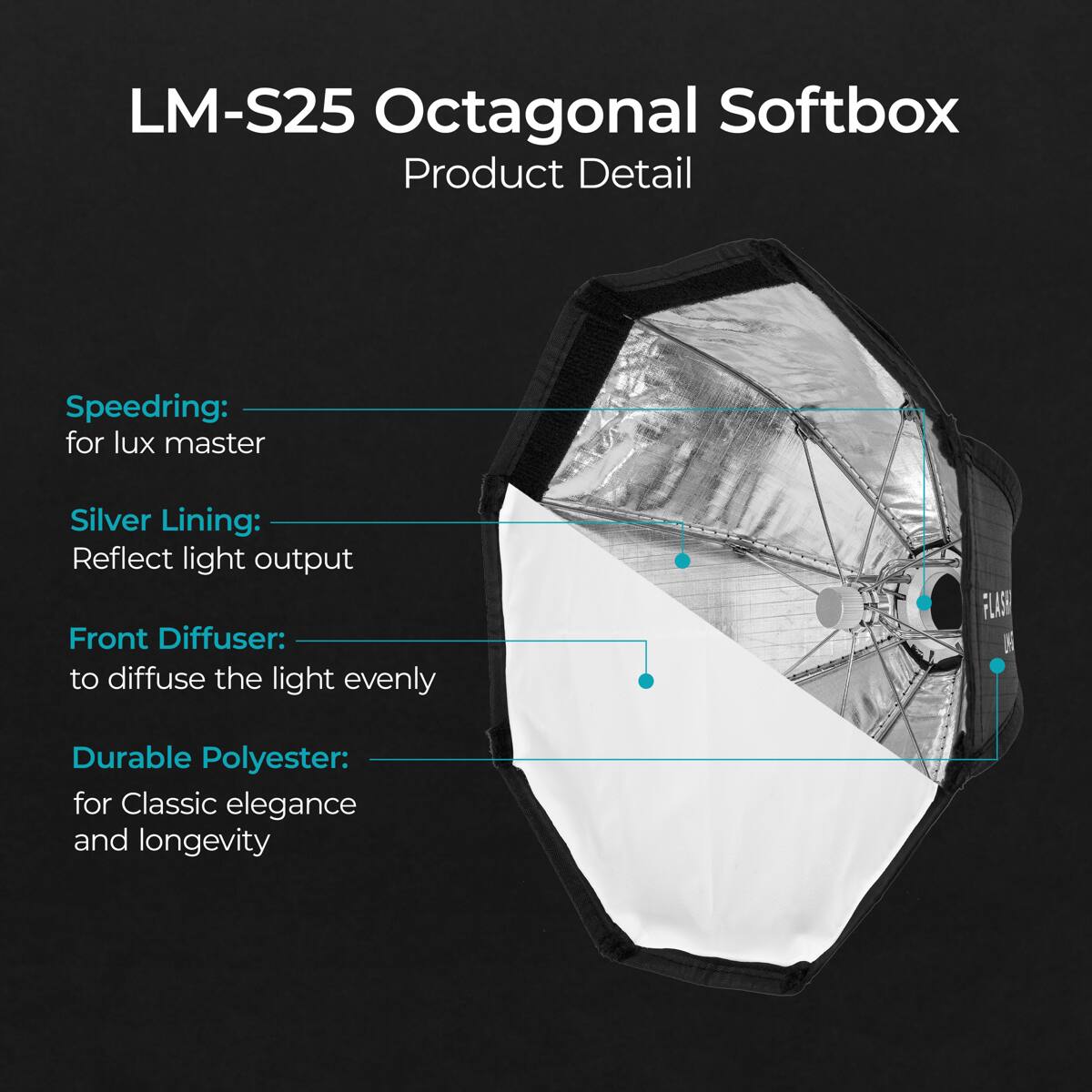 LM-S25 Octagonal Softbox Product Detail

Speedring: for lux master

Silver Lining: Reflect light output

Front Diffuser: to diffuse the light evenly

Durable Polyester: for Classic elegance and longevity