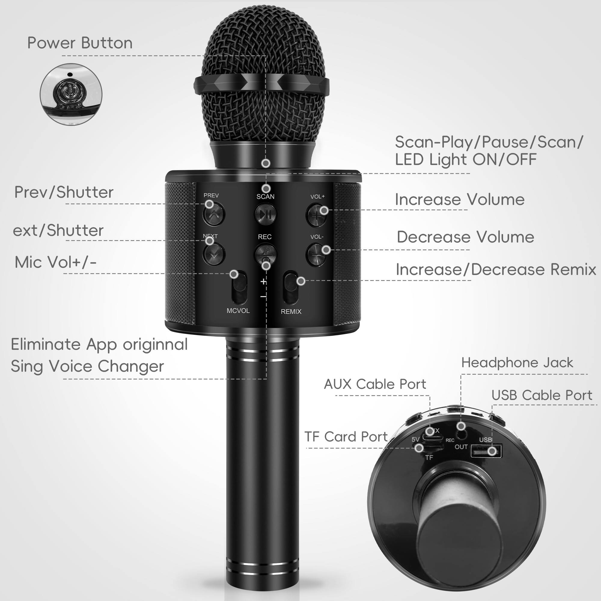 media item thumbnail