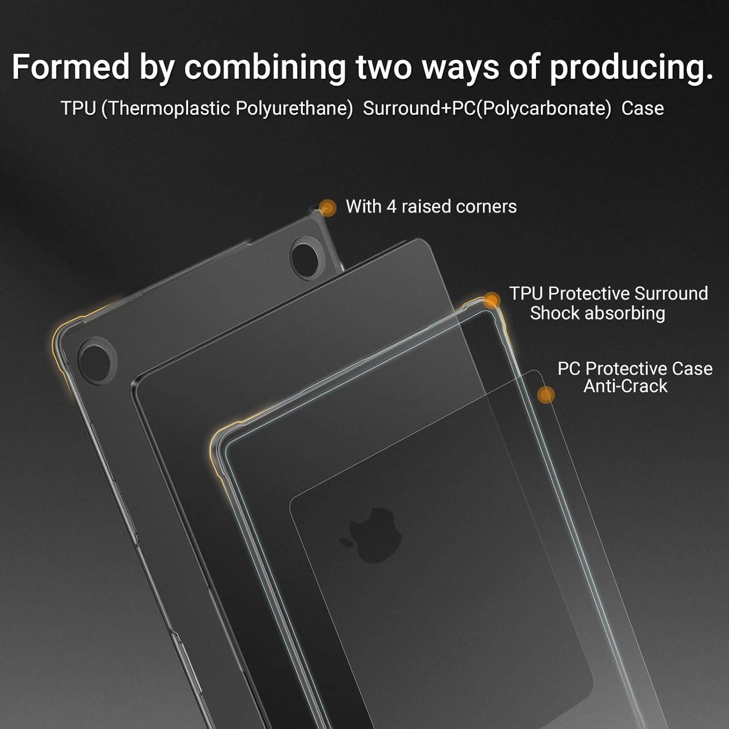 Formed by combining two ways of producing.  
TPU (Thermoplastic Polyurethane) Surround+PC(Polycarbonate) Case  
With 4 raised corners  
TPU Protective Surround Shock absorbing  
PC Protective Case Anti-Crack
