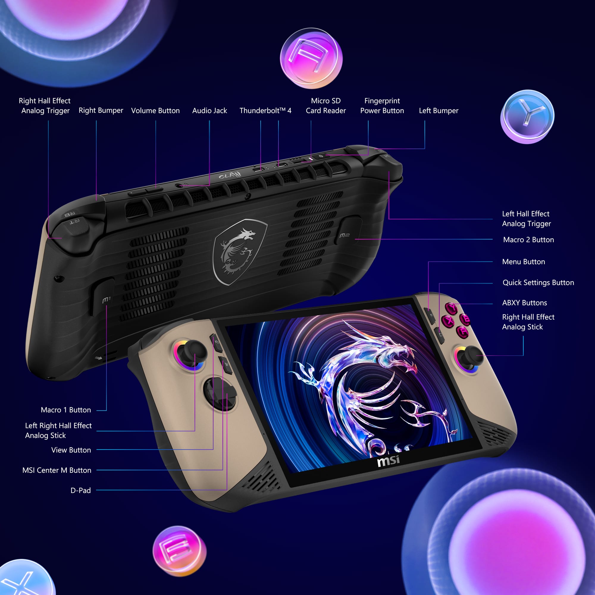 The image features a gaming device with various buttons and controls. These include:
1. Right Hall Effect Analog Trigger
2. Right Super Volume Button
3. Audio Jack
4. Thunderbolt 4
5. Micro SD Card Reader
6. Fingerprint Power Button
7. Left Super Volume Button
8. Left Hall Effect Analog Trigger
9. Left Hall Effect Analog Stick
10. Macro 1 Button
11. Right Hall Effect Analog Stick
12. View Button
13. MSI Center M Button
14. MSI D-Pad
15. ABXY Buttons
16. Right Hall Effect Analog Trigger
17. Right Hall Effect Analog Stick
18. Menu Button
19. Quick Settings Button
20. Left Hall Effect Analog Trigger
21. Left Hall Effect Analog Stick
22. Left Super Volume Button
23. Right Hall Effect Analog Trigger
24. Right Hall Effect Analog Stick
25. View Button
26. MSI Center M Button
27. MSI D-Pad
28. ABXY Buttons
29. Right Hall Effect Analog Trigger
30. Right Hall Effect Analog Stick
31. Menu Button
32. Quick Settings Button
33. Left Hall Effect Analog Trigger
34. Left Hall Effect Analog Stick
35. Left Super Volume Button
36. Right Hall Effect Analog Trigger
37. Right Hall Effect Analog Stick
38. View Button
39. MSI Center M Button
40. MSI D-Pad
41. ABXY Buttons
42. Right Hall Effect Analog Trigger
43. Right Hall Effect Analog Stick
44. Menu Button
45. Quick Settings Button
46. Left Hall Effect Analog Trigger
47. Left Hall Effect Analog Stick
48. Left Super Volume Button
49. Right Hall Effect Analog Trigger
50. Right Hall Effect Analog Stick
51. View Button
52. MSI Center M Button
53. MSI D-Pad
54. ABXY Buttons
55. Right Hall Effect Analog Trigger
