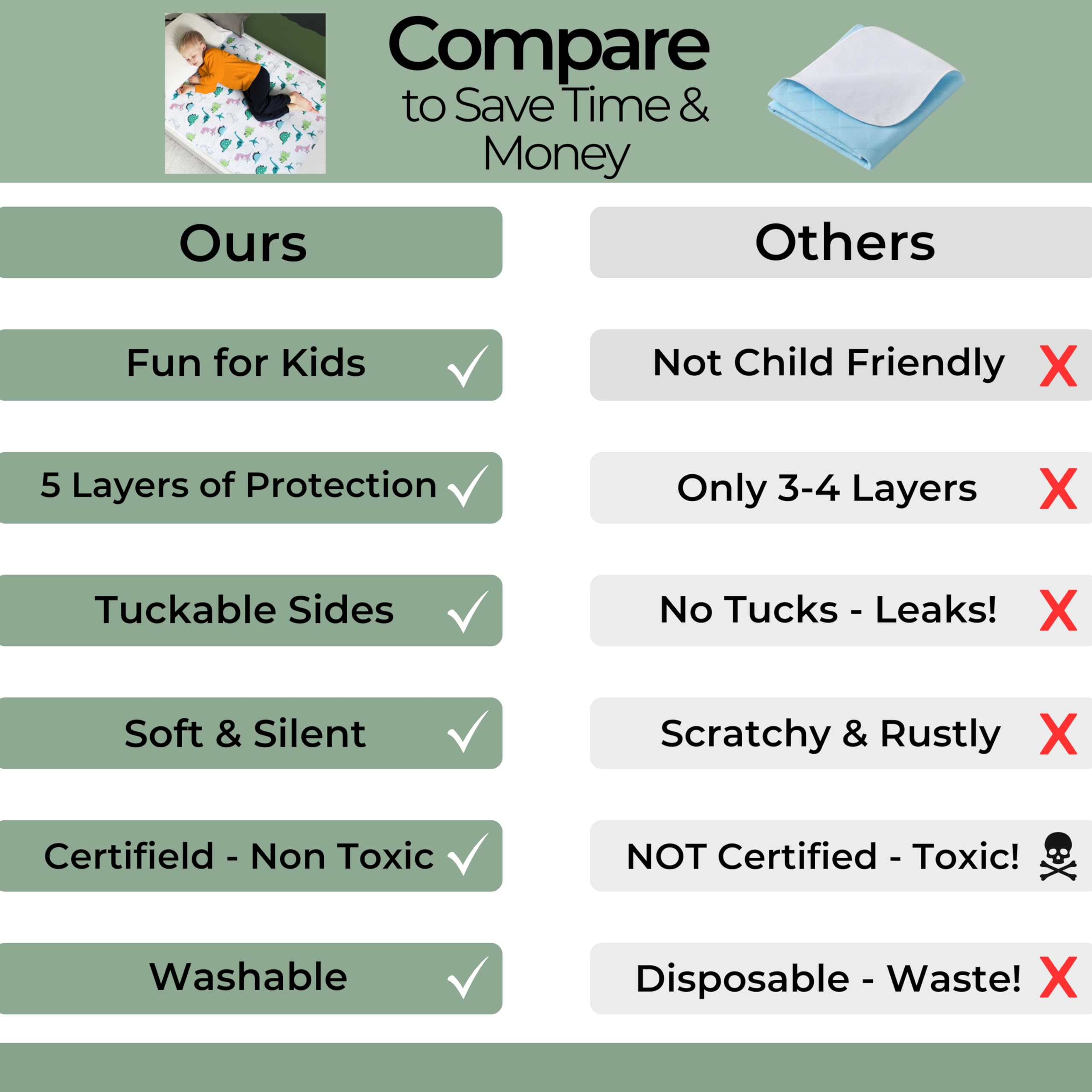 Compare to Save Time & Money

Ours

- Fun for Kids ✔️
- 5 Layers of Protection ✔️
- Tuckable Sides ✔️
- Soft & Silent ✔️
- Certifield - Non Toxic ✔️
- Washable ✔️

Others

- Not Child Friendly ❌
- Only 3-4 Layers ❌
- No Tucks - Leaks! ❌
- Scratchy & Rustly ❌
- NOT Certified - Toxic! ❌
- Disposable - Waste! ❌