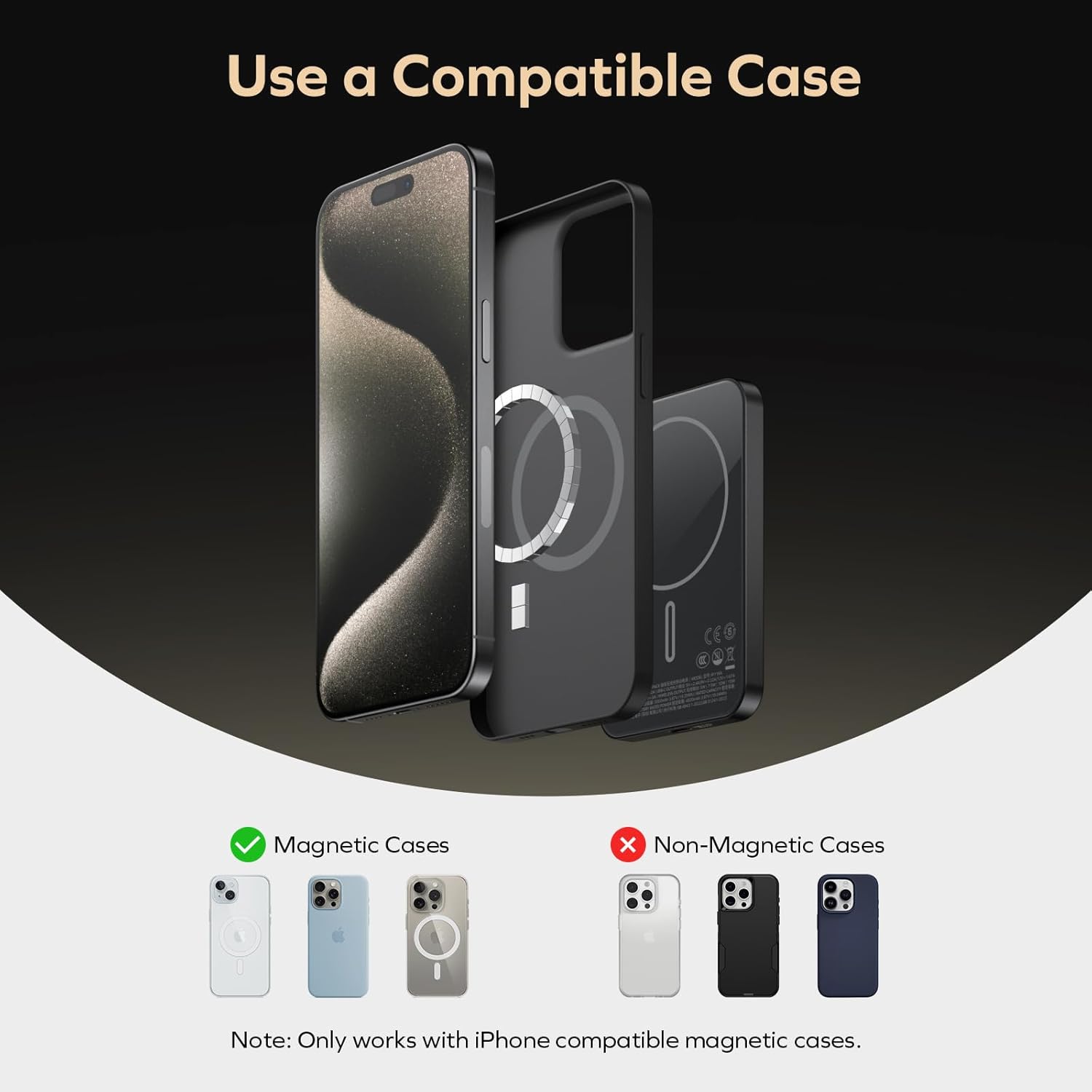 Use a Compatible Case Y Magnetic Cases x Non-Magnetic Cases Note: Only works with iPhone compatible magnetic cases.