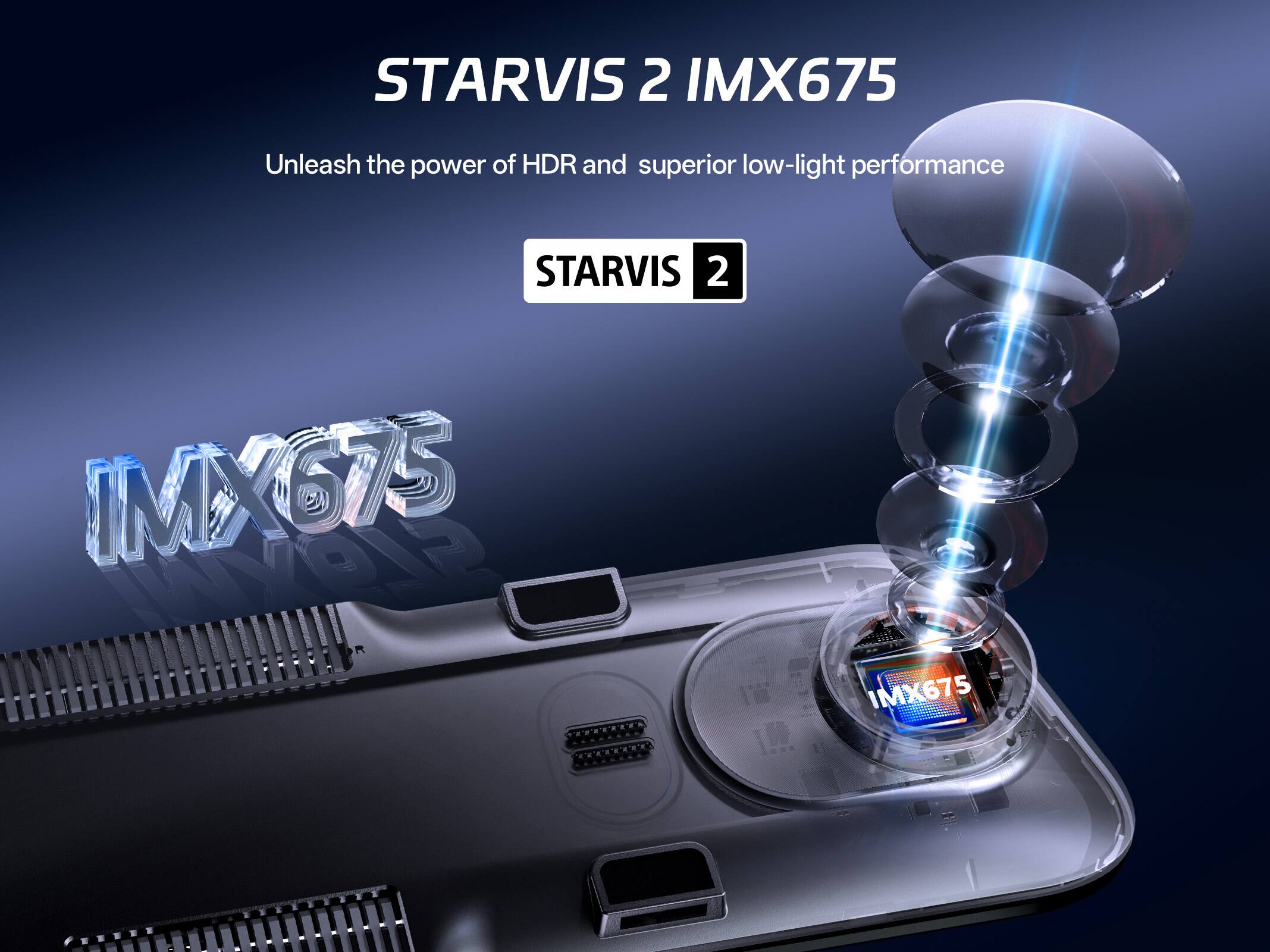 STARVIS 2 IMX675  
Unleash the power of HDR and superior low-light performance  
STARVIS 2  
IMX675