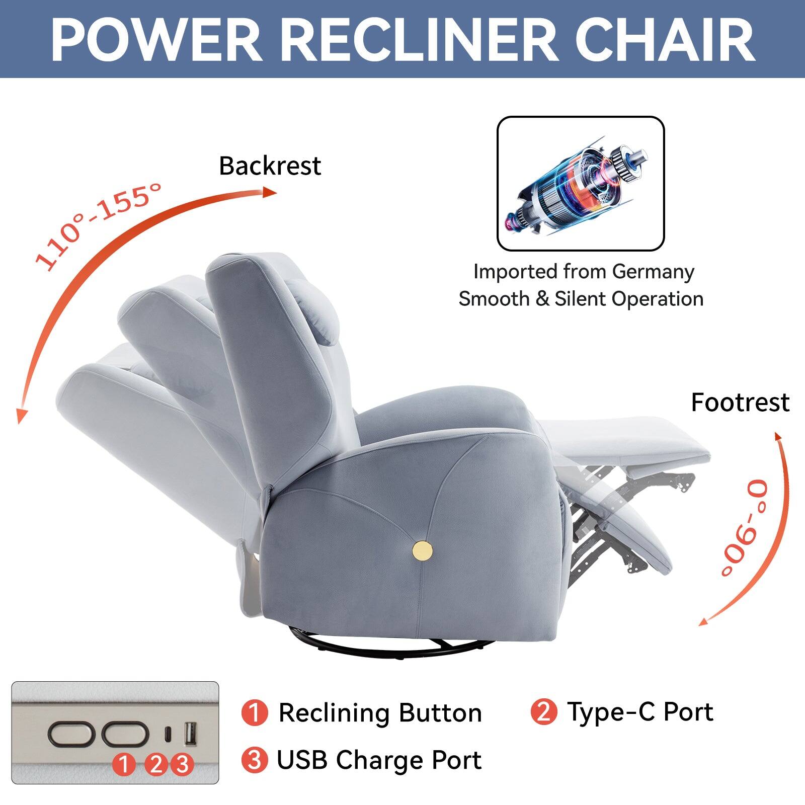 POWER RECLINER CHAIR
Backrest 110-155
Imported from Germany
Smooth & Silent Operation
Footrest 0-90
1 Reclining Button
2 Type-C Port
3 USB Charge Port