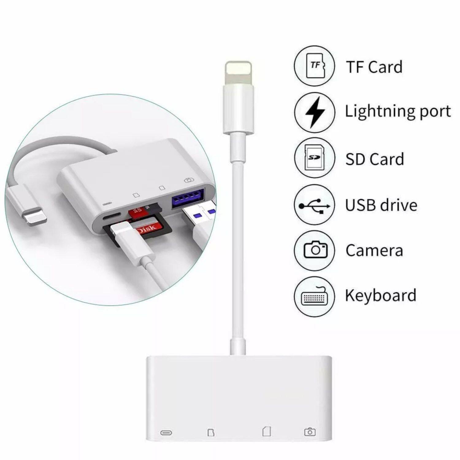 TF Card, Lightning port, SD Card, USB drive, Disk, Camera, Keyboard