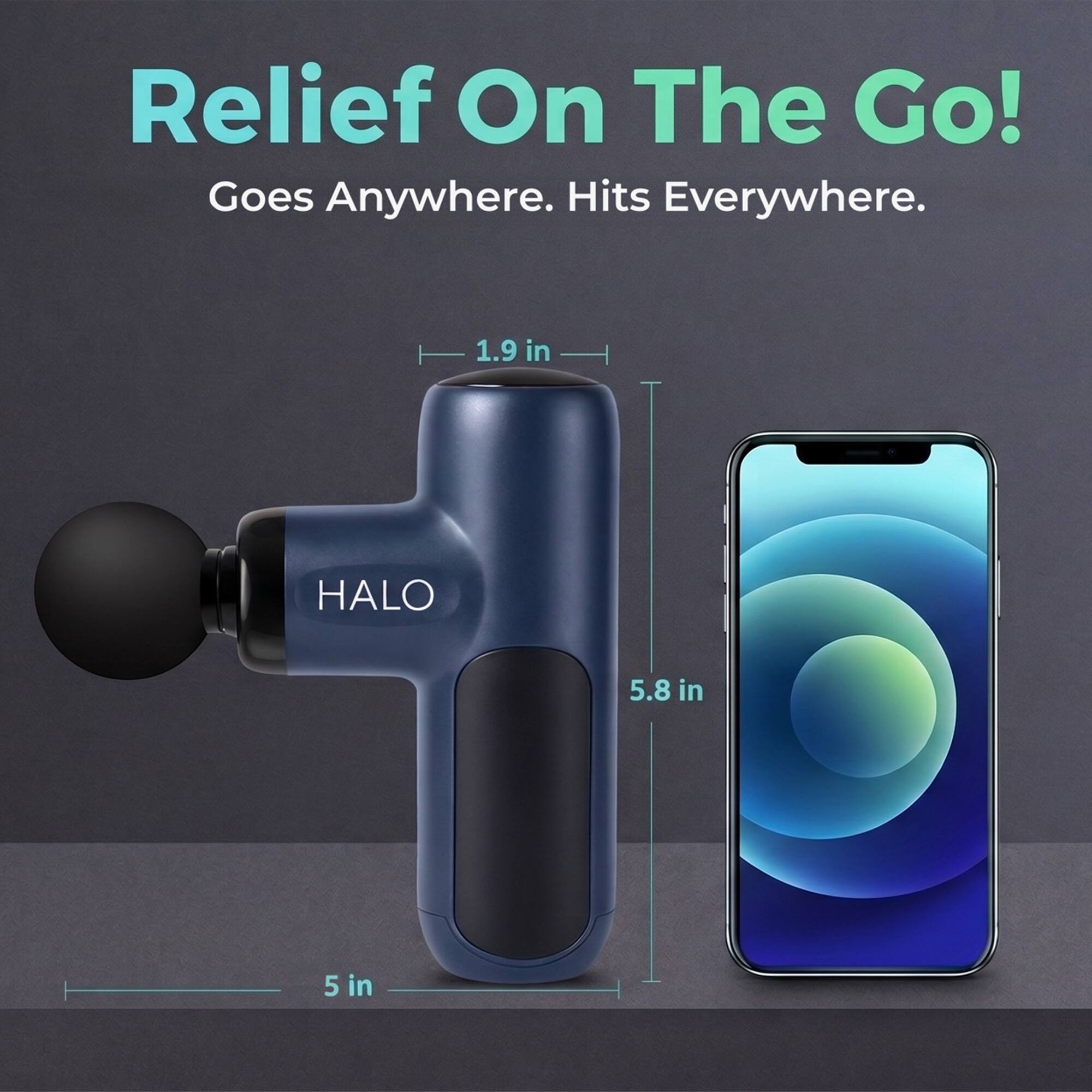 Relief On The Go! Goes Anywhere. Hits Everywhere.  
1.9 in  
HALO 5.8 in  
5 in
