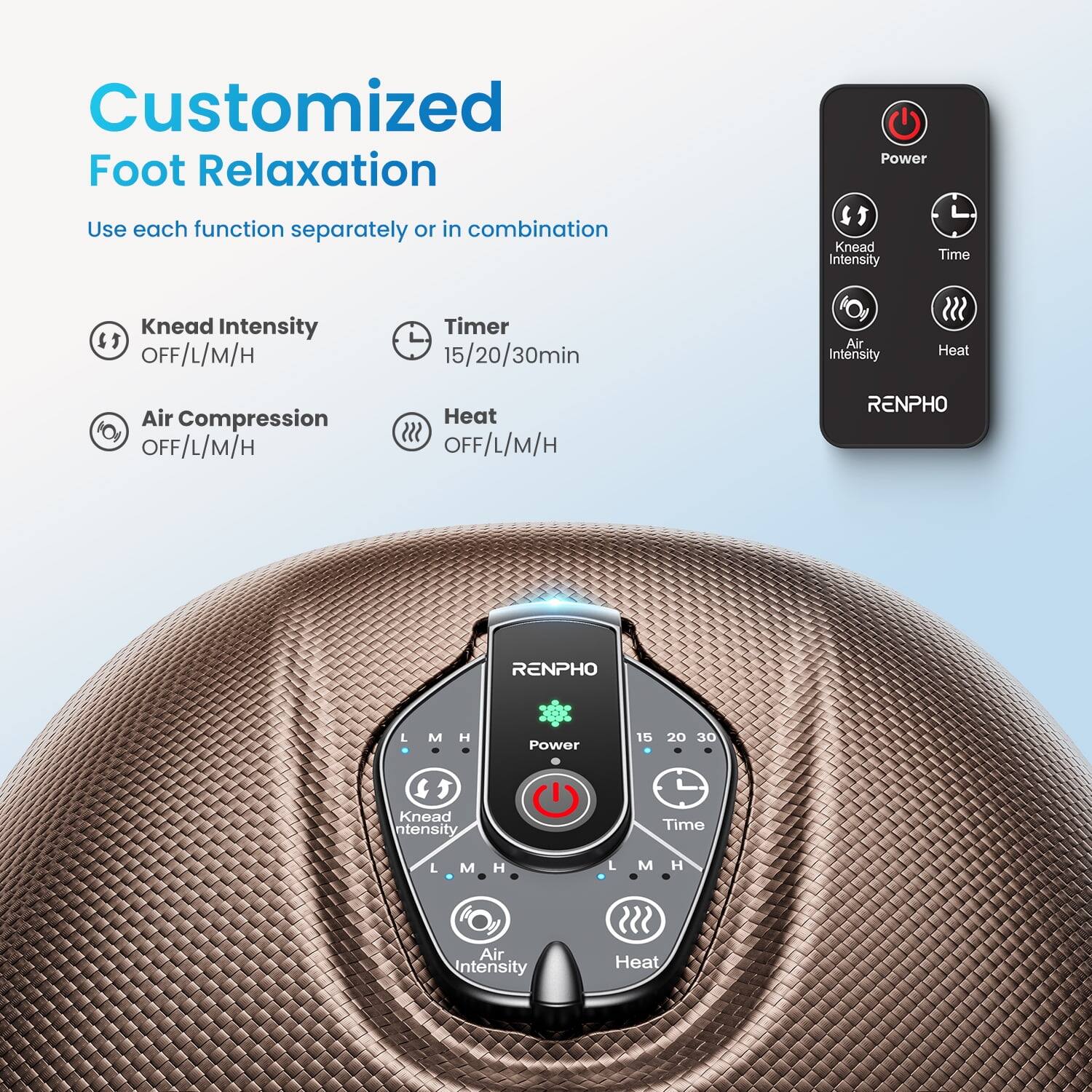 Customized Foot Relaxation  
Use each function separately or in combination  

Knead Intensity  
OFF/L/M/H  

Timer  
15/20/30min  

Air Compression  
OFF/L/M/H  

Heat  
OFF/L/M/H  

RENPHO  

Power  
15 20 30  

Knead Intensity  
L M H  

Time  
L M H  

Air Intensity  
Heat