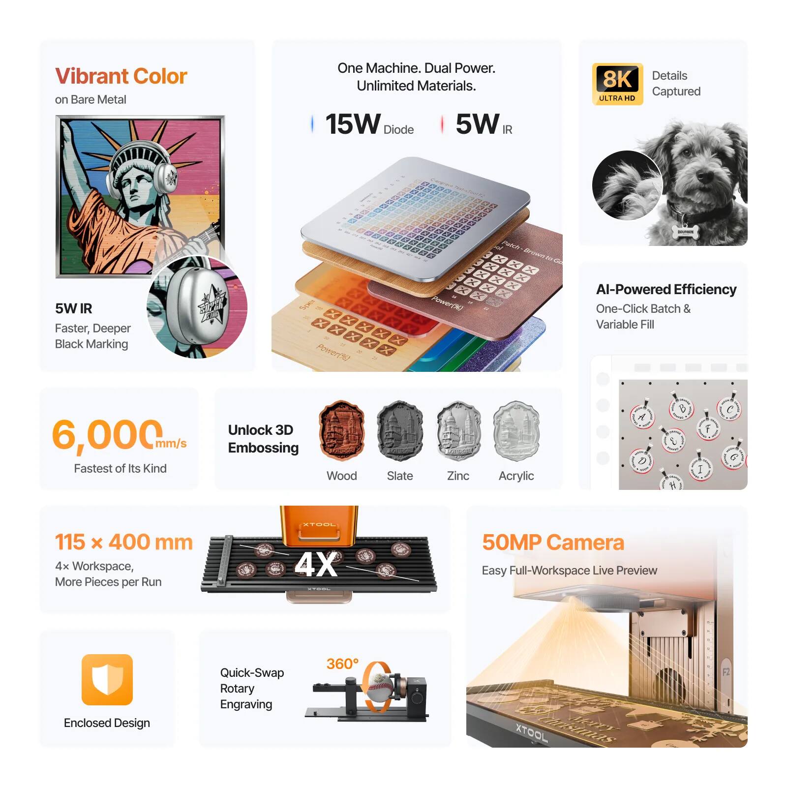 Vibrant Color on Bare Metal. One Machine. Dual Power. Unlimited Materials. 15W Diode 5W IR. 8K Details ULTRA HD Captured. 5W IR Faster, Deeper Black Marking. 6,000 mm/s Fastest of Its Kind. Unlock 3D Embossing Wood Slate Zinc Acrylic. 115 x 400 mm 4x Workspace, More Pieces per Run. 50MP Camera Easy Full-Workspace Live Preview. Enclosed Design. Quick-Swap Rotary Engraving 360°. AI-Powered Efficiency One-Click Batch & Variable Fill.