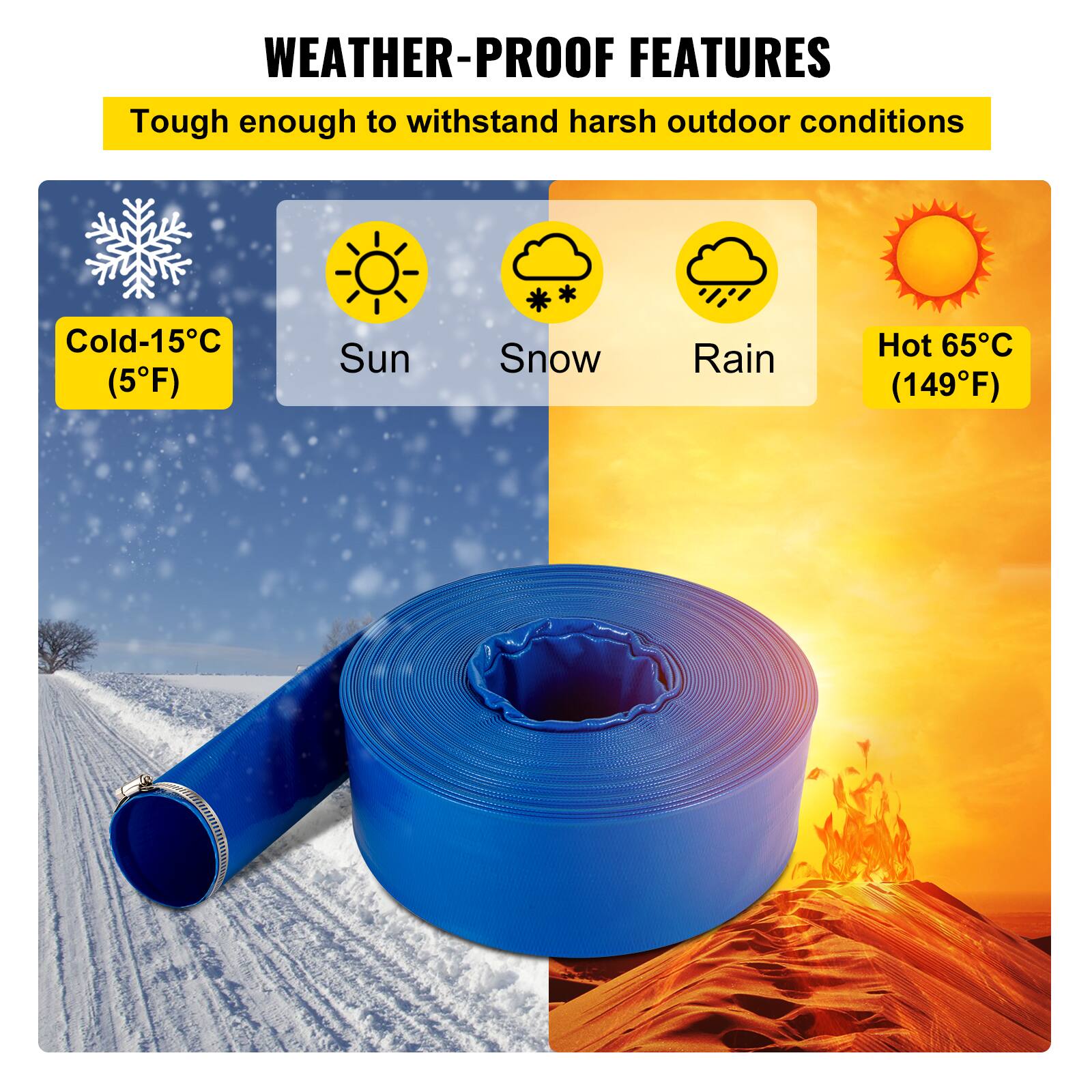 WEATHER-PROOF FEATURES

Tough enough to withstand harsh outdoor conditions

Cold-15°C (5°F)  
Sun  
Snow  
Rain  
Hot 65°C (149°F)