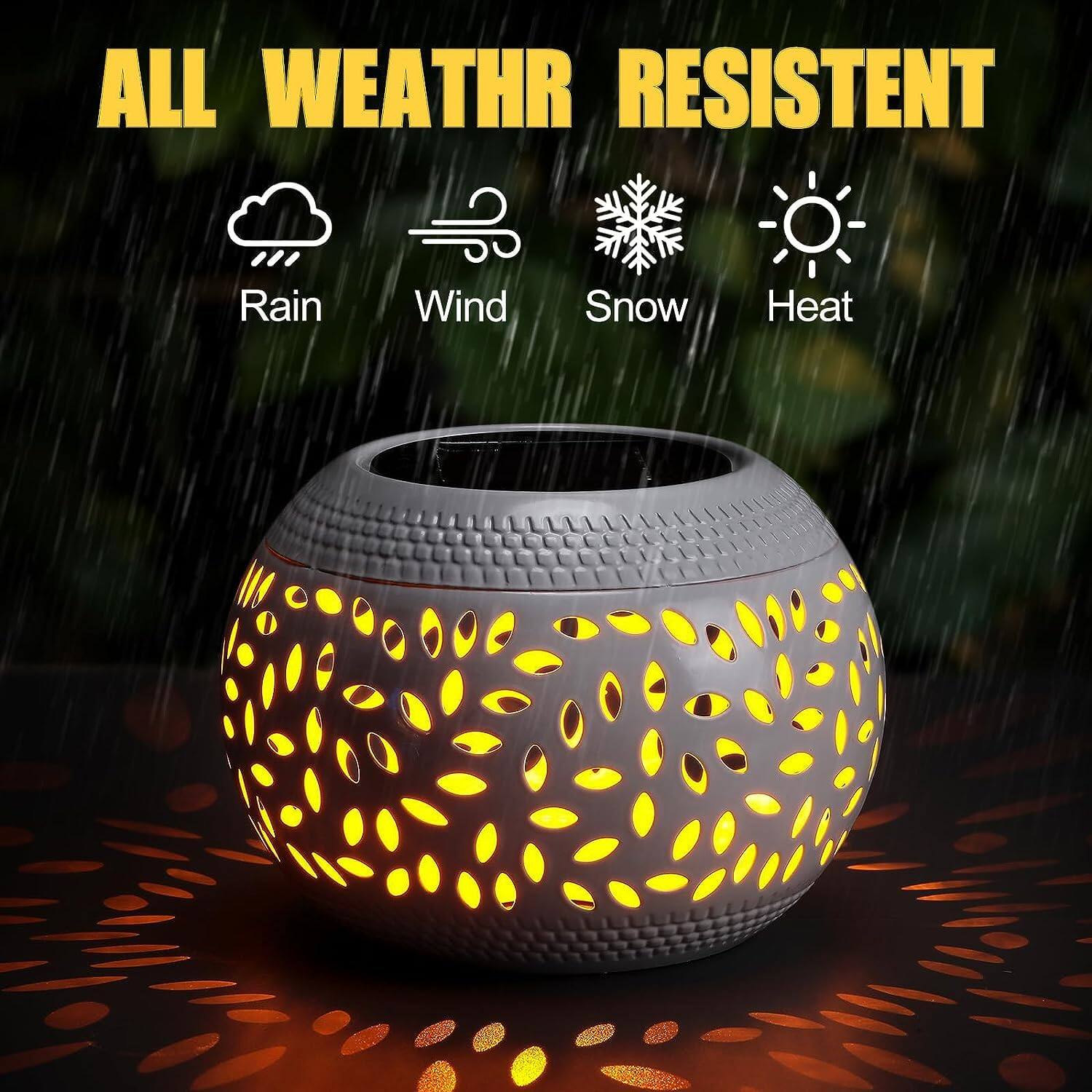 ALL WEATHER RESISTENT

Rain  
Wind  
Snow  
Heat