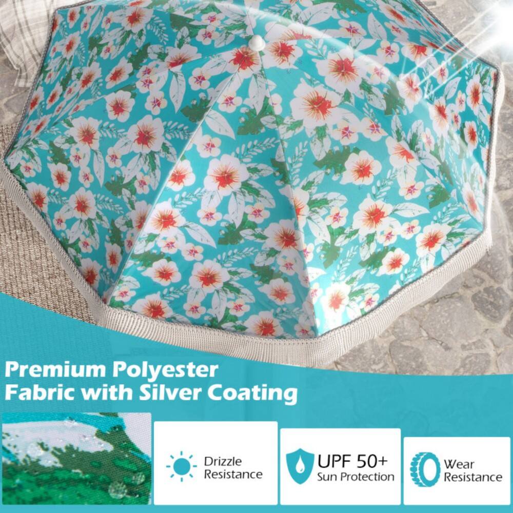 Premium Polyester Fabric with Silver Coating  
Drizzle Resistance  
UPF 50+ Sun Protection  
Wear Resistance