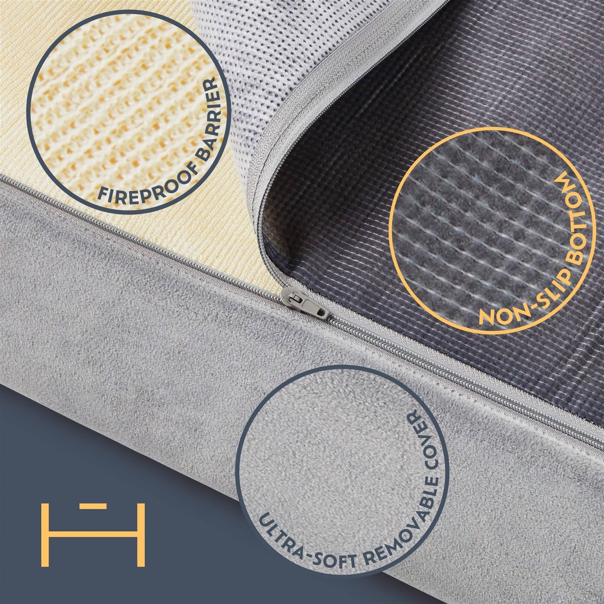 FIREPROOF BARRIER, NON-SLIP BOTTOM, REMOVABLE COVER, ULTRA-SOFT