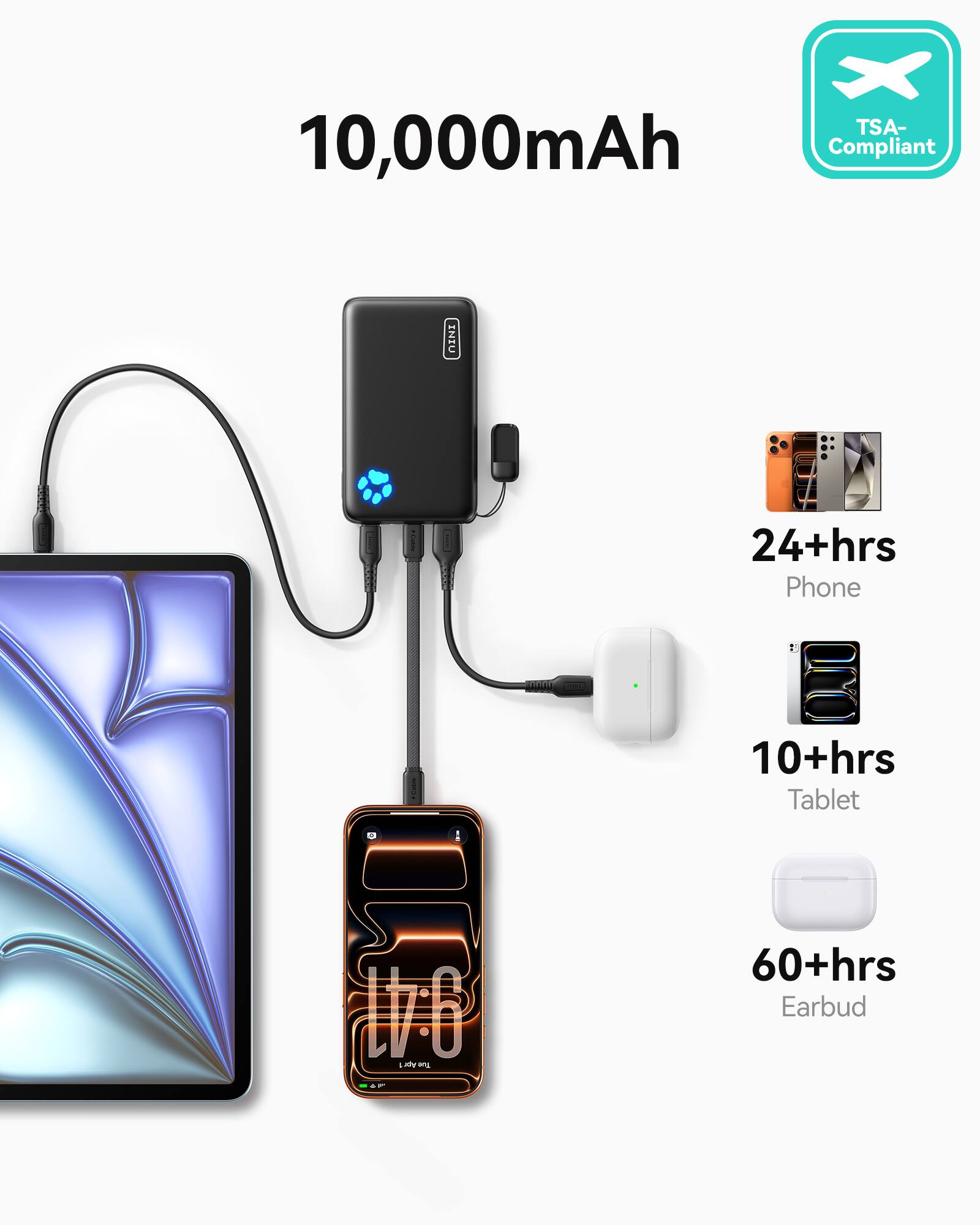 10,000mAh TSA-Compliant INIU  
24+hrs Phone  
10+hrs Tablet  
60+hrs Earbud