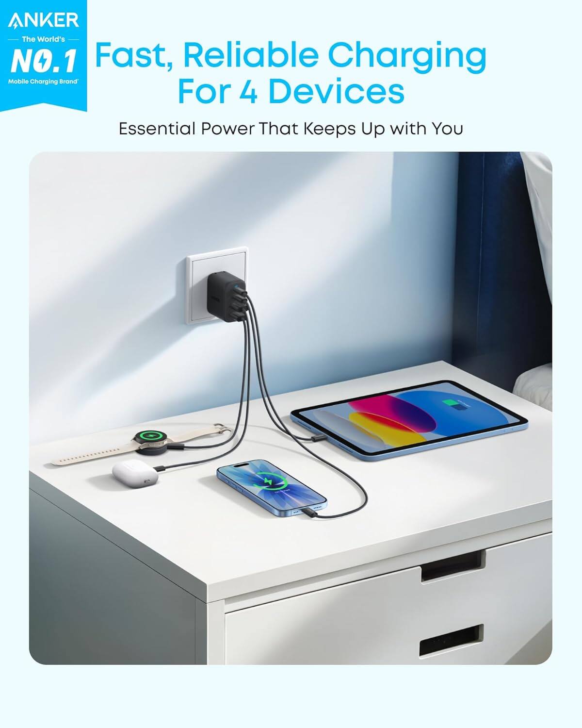 ANKER  
The World's NO.1  
Fast, Reliable Charging  
For 4 Devices  
Essential Power That Keeps Up with You