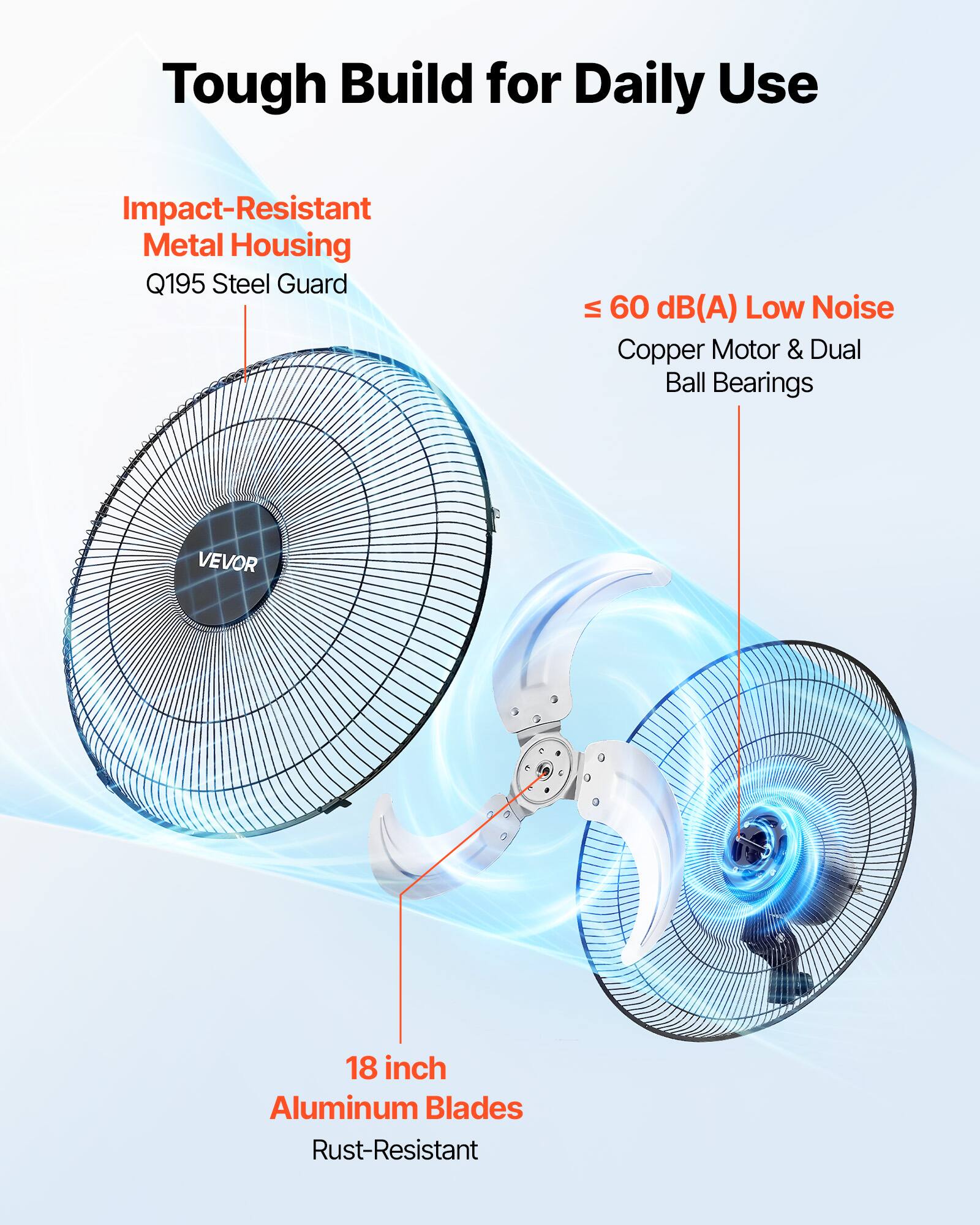Tough Build for Daily Use

- Impact-Resistant Metal Housing
  - Q195 Steel Guard

- ≤ 60 dB(A) Low Noise
  - Copper Motor & Dual Ball Bearings

- 18 inch Aluminum Blades
  - Rust-Resistant