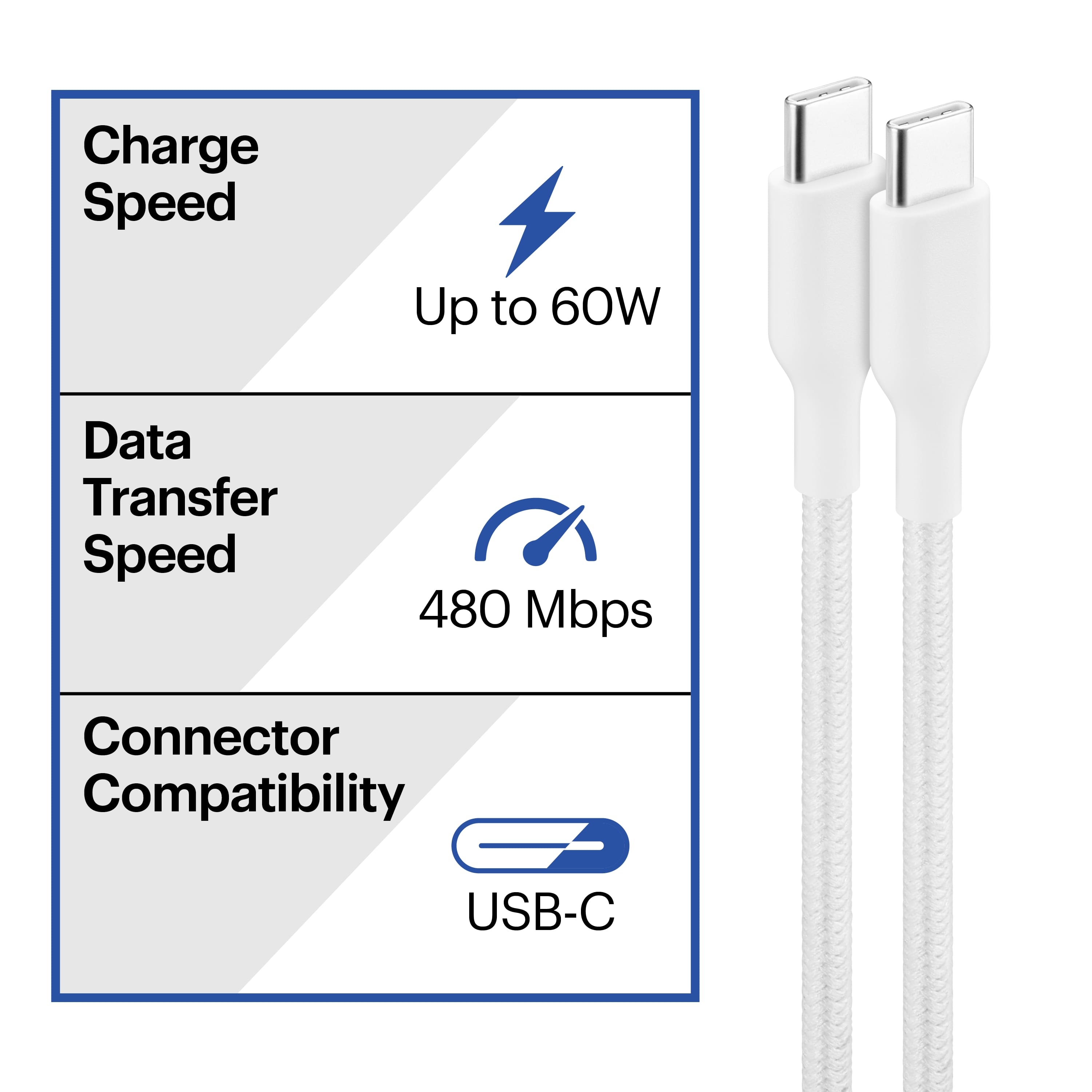 Charge Speed: Up to 60W Data Transfer Speed: 480 Mbps Connector Compatibility: USB-C