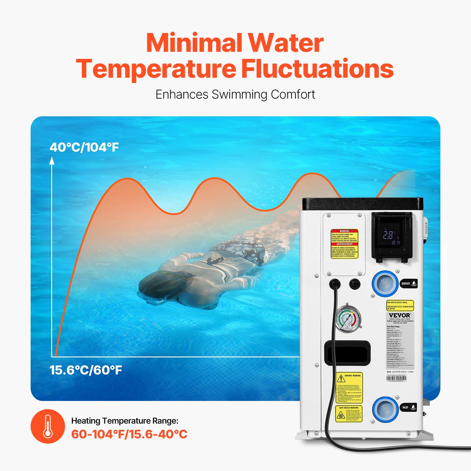 Minimal Water Temperature Fluctuations  
Enhances Swimming Comfort  

40°C/104°F  
15.6°C/60°F  

Heating Temperature Range:  
60-104°F/15.6-40°C