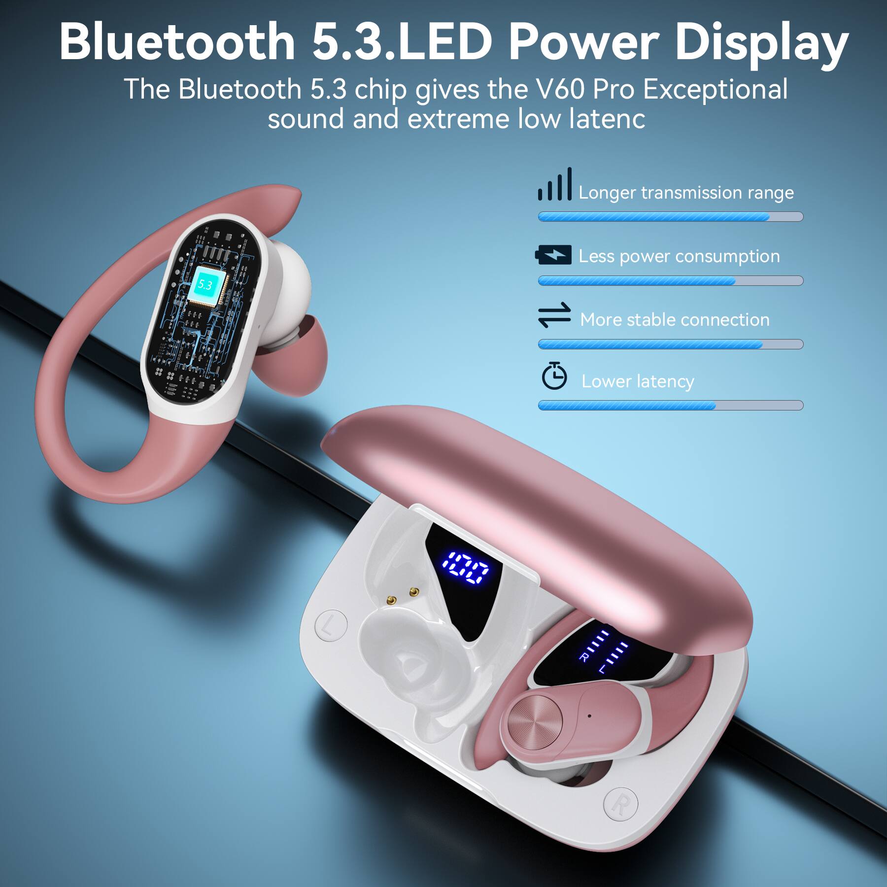 Bluetooth 5.3.LED Power Display  
The Bluetooth 5.3 chip gives the V60 Pro Exceptional sound and extreme low latency.  

- Longer transmission range  
- Less power consumption  
- More stable connection  
- Lower latency