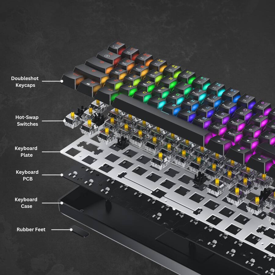 Foot Keycaps COTTAGE Gk80 Tkl V3 Hotswap Mechanical Tenkeyless Multi Color Backlit ...