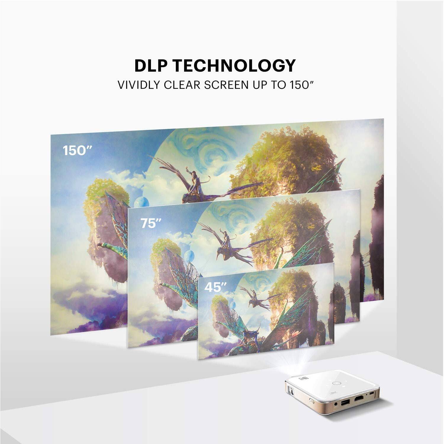DLP TECHNOLOGY  
VIVIDLY CLEAR SCREEN UP TO 150"  
150"  
75"  
45"