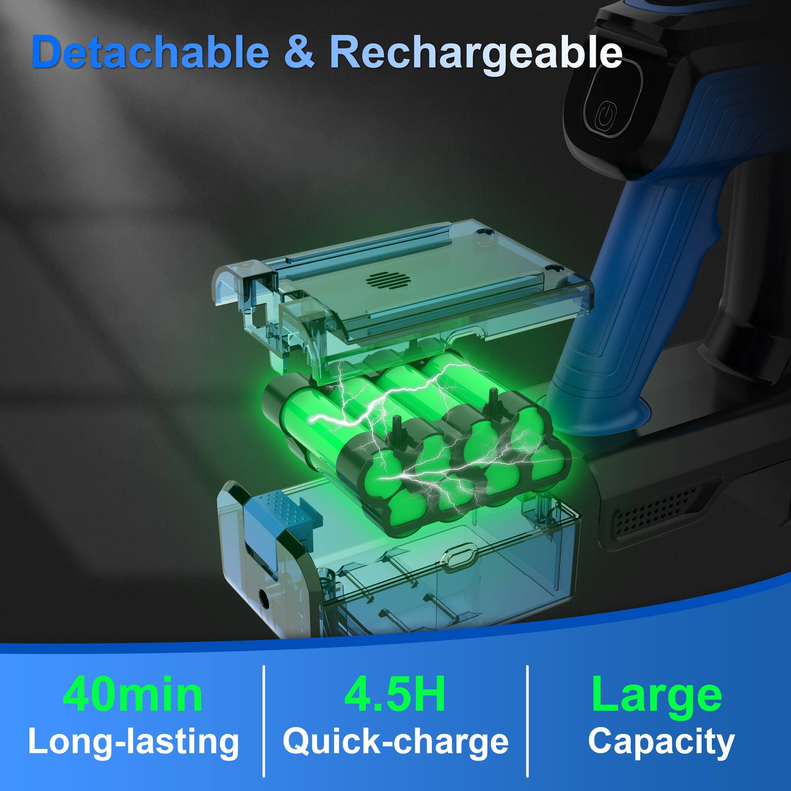 Detachable & Rechargeable

40min Long-lasting

4.5H Quick-charge

Large Capacity