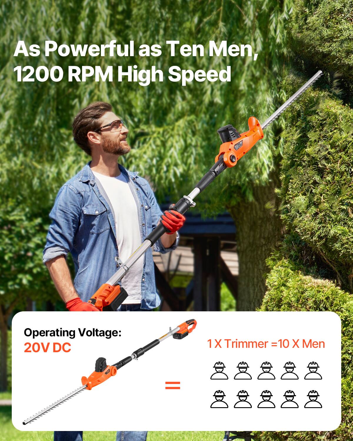 As Powerful as Ten Men, 1200 RPM High Speed

Operating Voltage: 20V DC

1 X Trimmer = 10 X Men