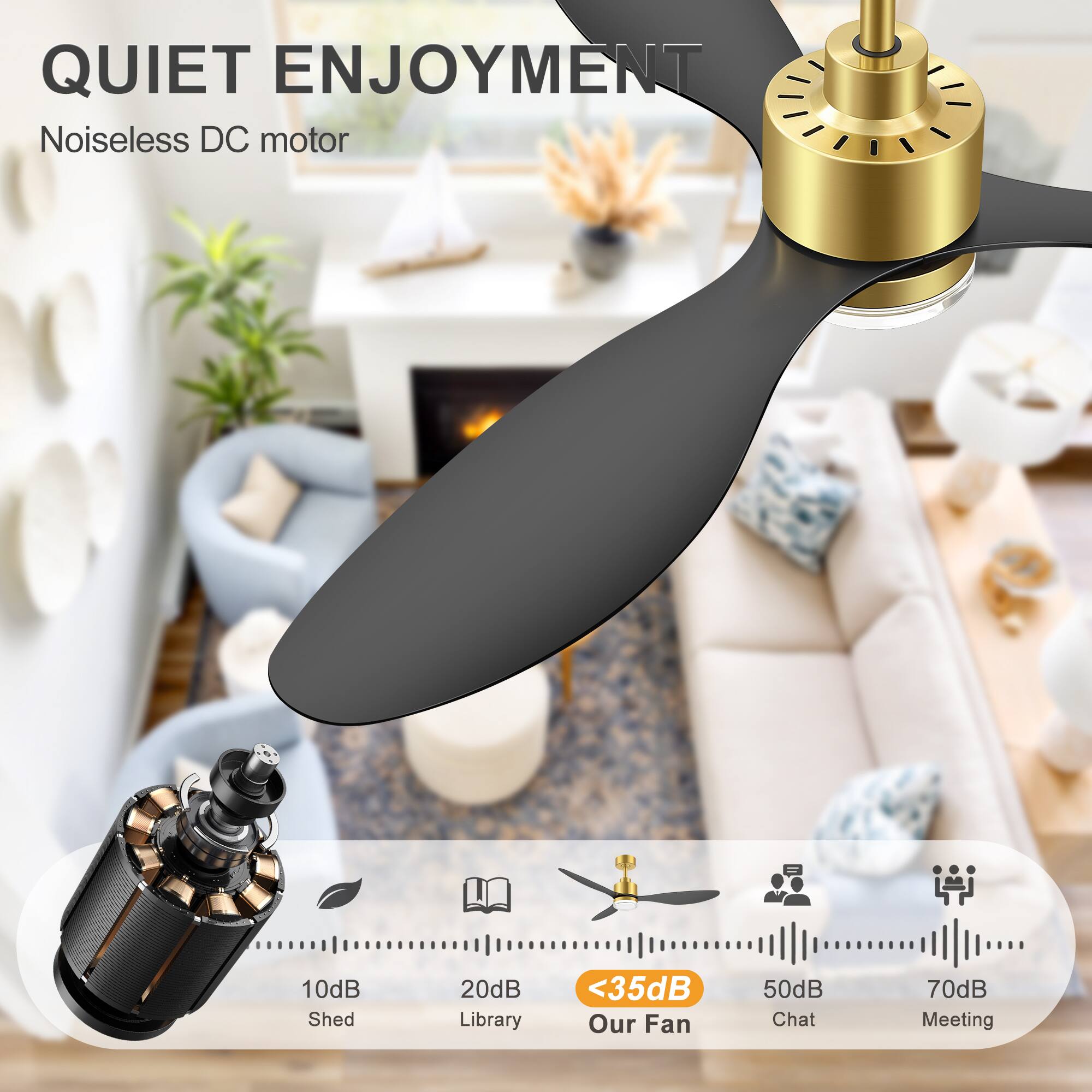 QUIET ENJOYMENT  
Noiseless DC motor  

10dB Shed  
20dB Library  
<35dB Our Fan  
50dB Chat  
70dB Meeting