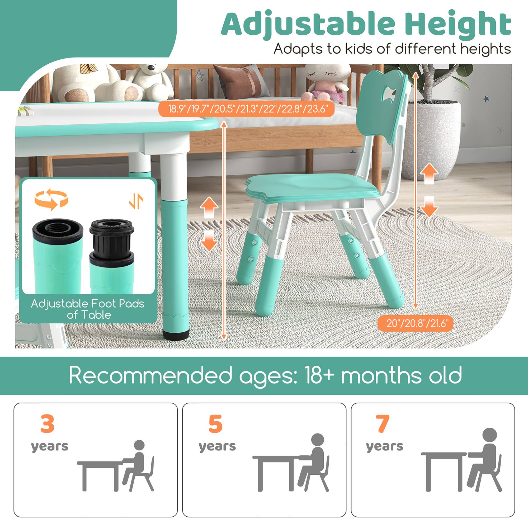 Adjustable Height  
Adapts to kids of different heights  

18.9"/19.7"/20.5"/21.3"/22"/22.8"/23.6"  

Adjustable Foot Pads of Table  

Recommended ages: 18+ months old  

3 years  
5 years  
7 years