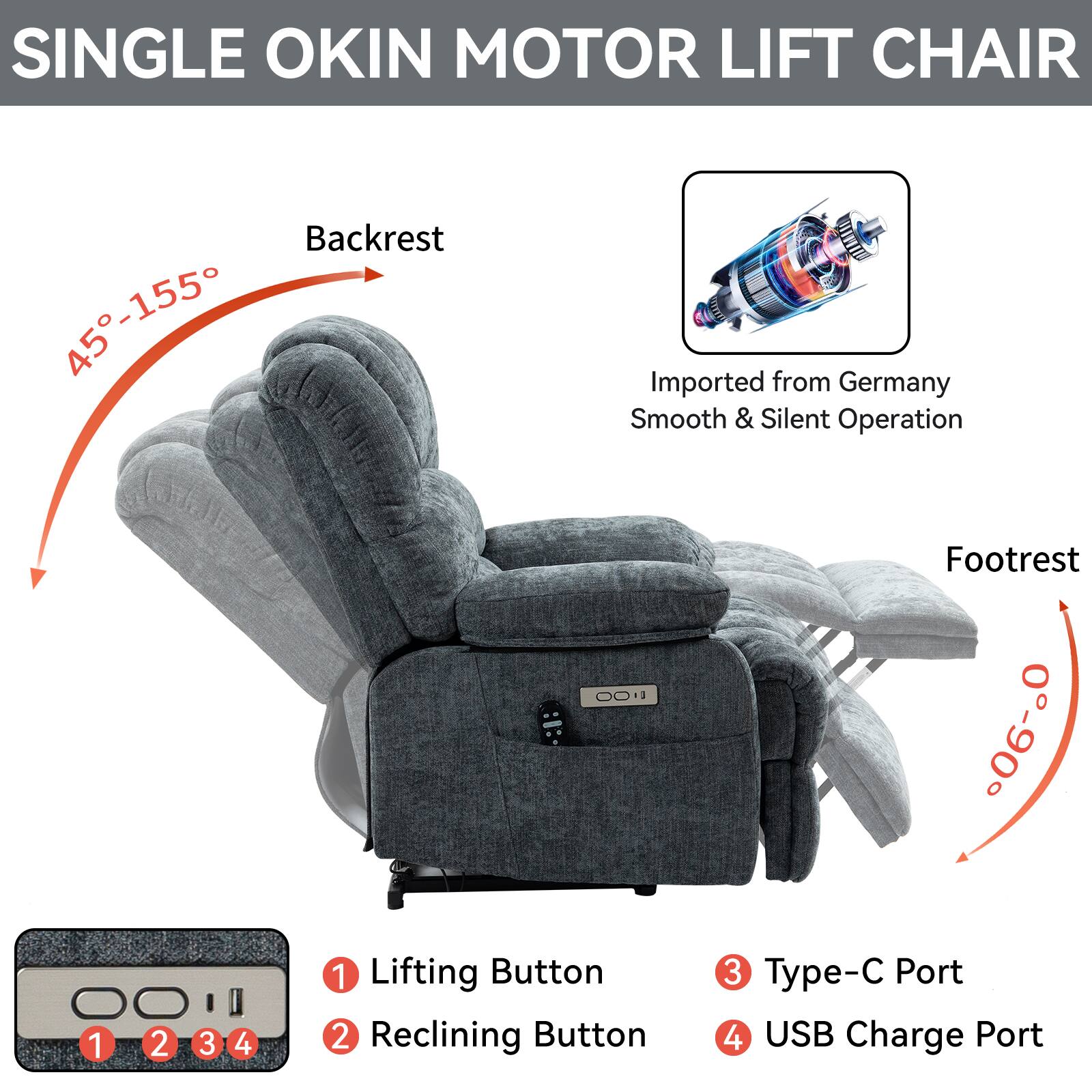 SINGLE OKIN MOTOR LIFT CHAIR

- Backrest: 45°-155°
- Footrest: 0°-60°
- Imported from Germany
- Smooth & Silent Operation

Buttons:
1. Lifting Button
2. Reclining Button
3. Type-C Port
4. USB Charge Port