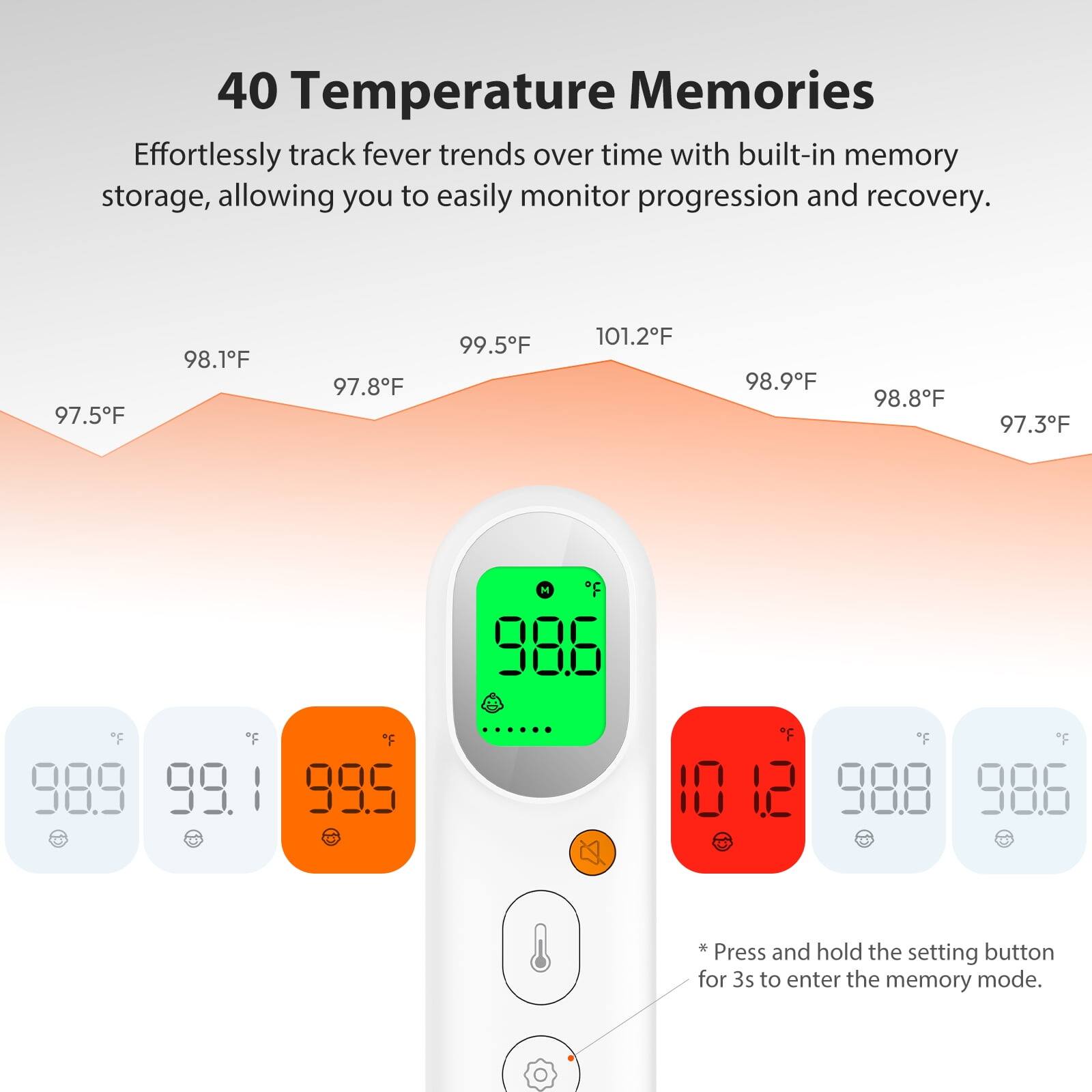 40 Temperature Memories  
Effortlessly track fever trends over time with built-in memory storage, allowing you to easily monitor progression and recovery.

97.5F  
98.1F  
97.8F  
99.5F  
101.2F  
98.9F  
98.8F  
97.3F  
98.6F

Press and hold the setting button for 3s to enter the memory mode.