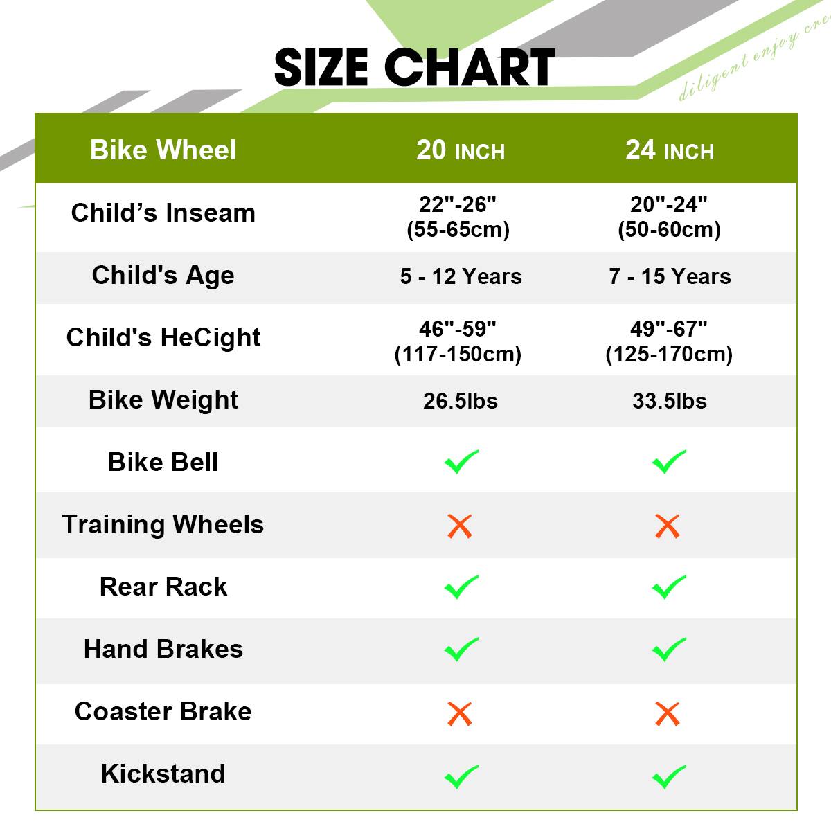 SIZE CHART

Bike Wheel | 20 INCH | 24 INCH

Child's Inseam | 22"-26" (55-65cm) | 20"-24" (50-60cm)

Child's Age | 5 - 12 Years | 7 - 15 Years

Child's Height | 46"-59" (117-150cm) | 49"-67" (125-170cm)

Bike Weight | 26.5lbs | 33.5lbs

Bike Bell | X | X

Training Wheels | X | X

Rear Rack | ✓ | ✓

Hand Brakes | ✓ | ✓

Coaster Brake | X | X

Kickstand | ✓ | ✓
