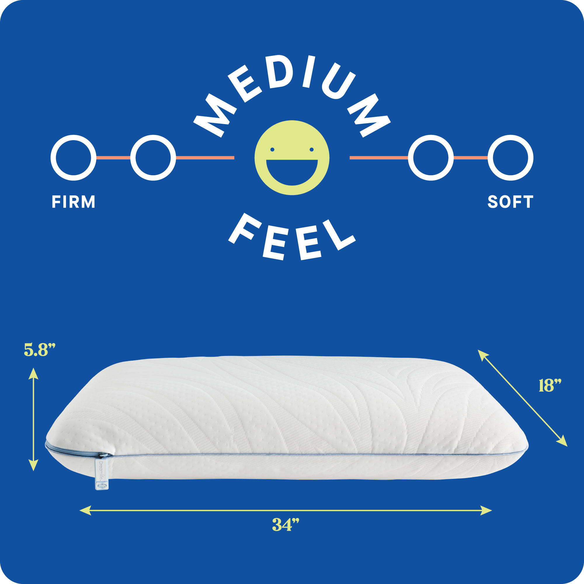 Best Buy: Sealy Sealy® Dreamlife™ Memory Foam Pillow, Standard Dual ...