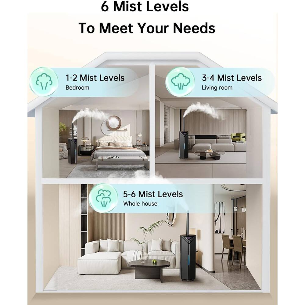 6 Mist Levels To Meet Your Needs

1-2 Mist Levels  
Bedroom

3-4 Mist Levels  
Living room

5-6 Mist Levels  
Whole house