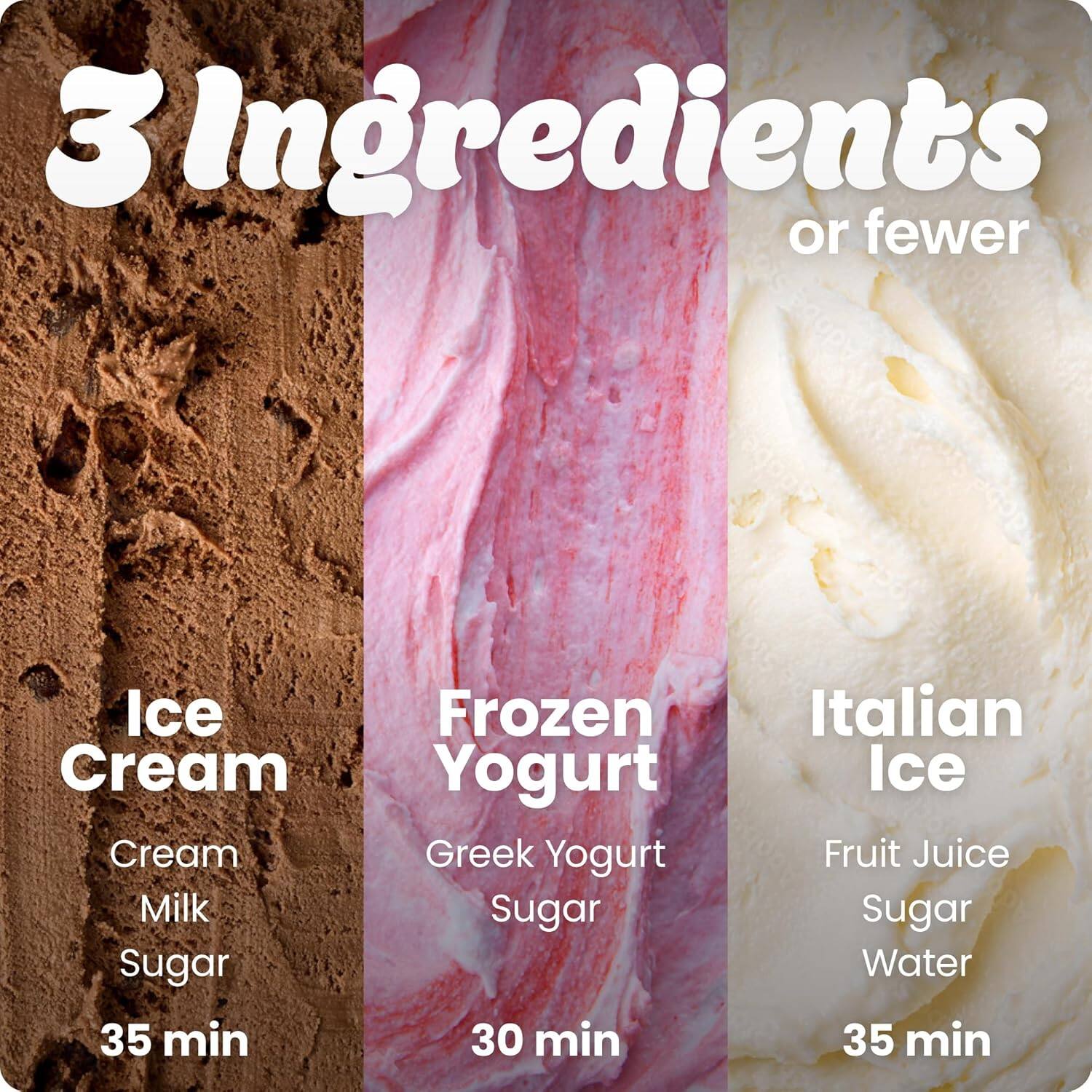 3 Ingredients or fewer

Ice Cream
Cream
Milk
Sugar
35 min

Frozen Yogurt
Greek Yogurt
Sugar
30 min

Italian Ice
Fruit Juice
Sugar
Water
35 min