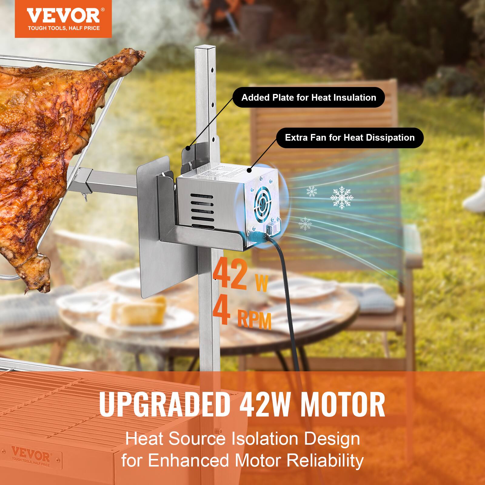 VEVOR TOUGH TOOLS. HALF PRICE
Added Plate for Heat Insulation
Extra Fan for Heat Dissipation
42 W 4 RPM
UPGRADED 42W MOTOR
Heat Source Isolation Design for Enhanced Motor Reliability
VEVOR NETL FNN CLE