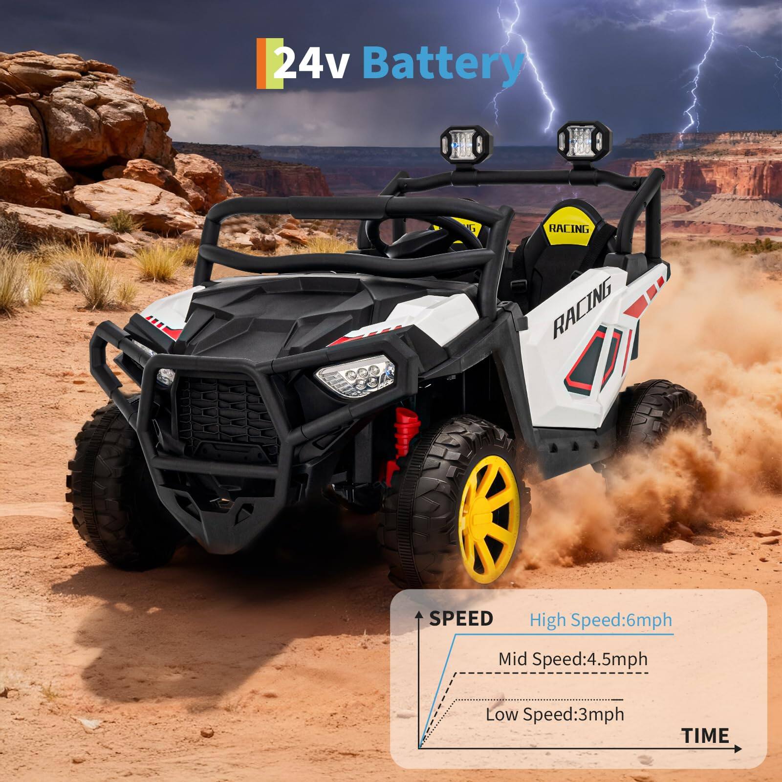 24v Battery

RACING

High Speed: 6mph  
Mid Speed: 4.5mph  
Low Speed: 3mph