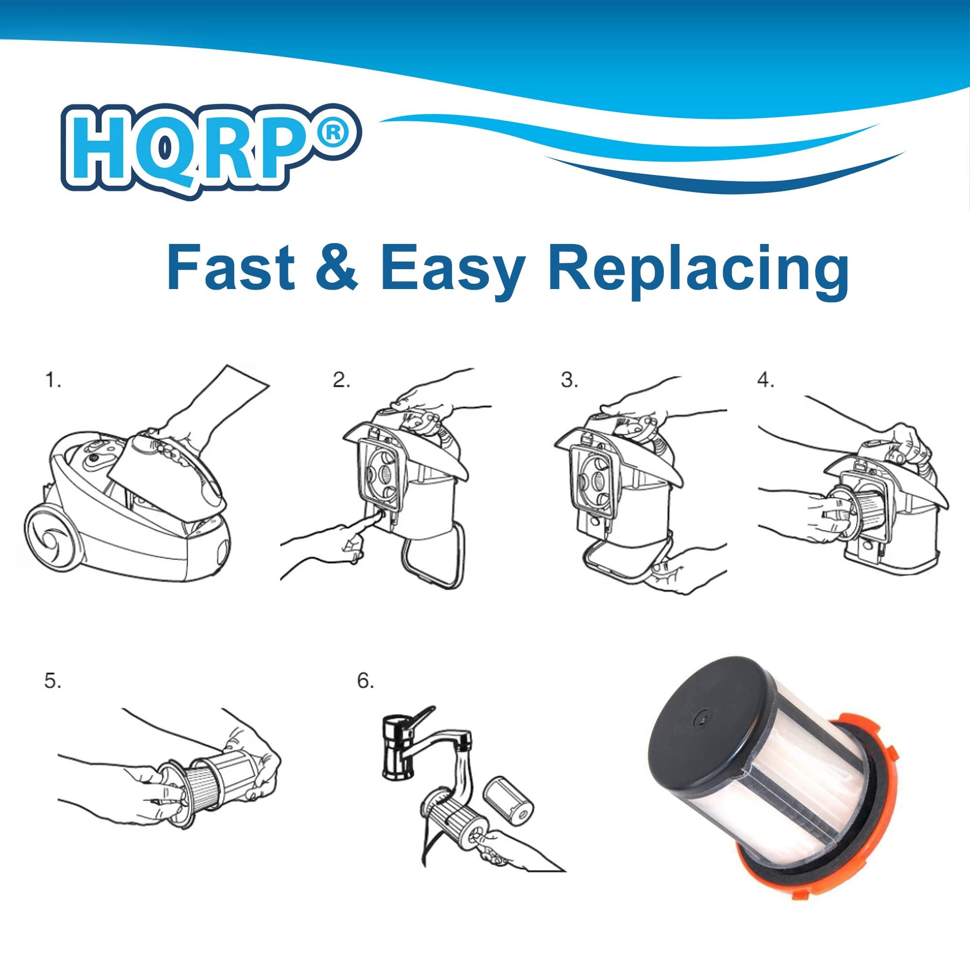 HQRP®  
Fast & Easy Replacing

1.  
2.  
3.  
4.  
5.  
6.