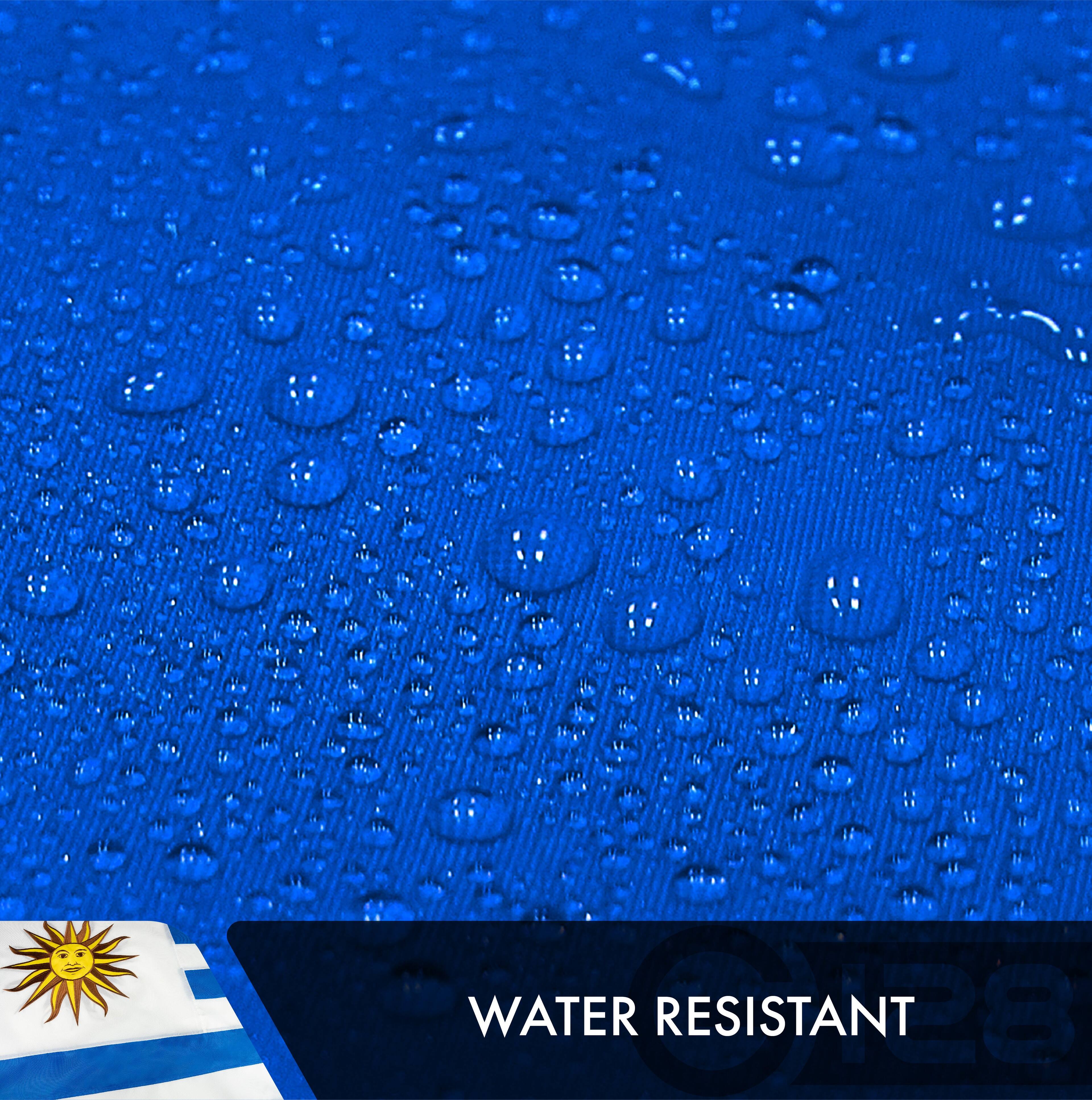 WATER RESISTANT
