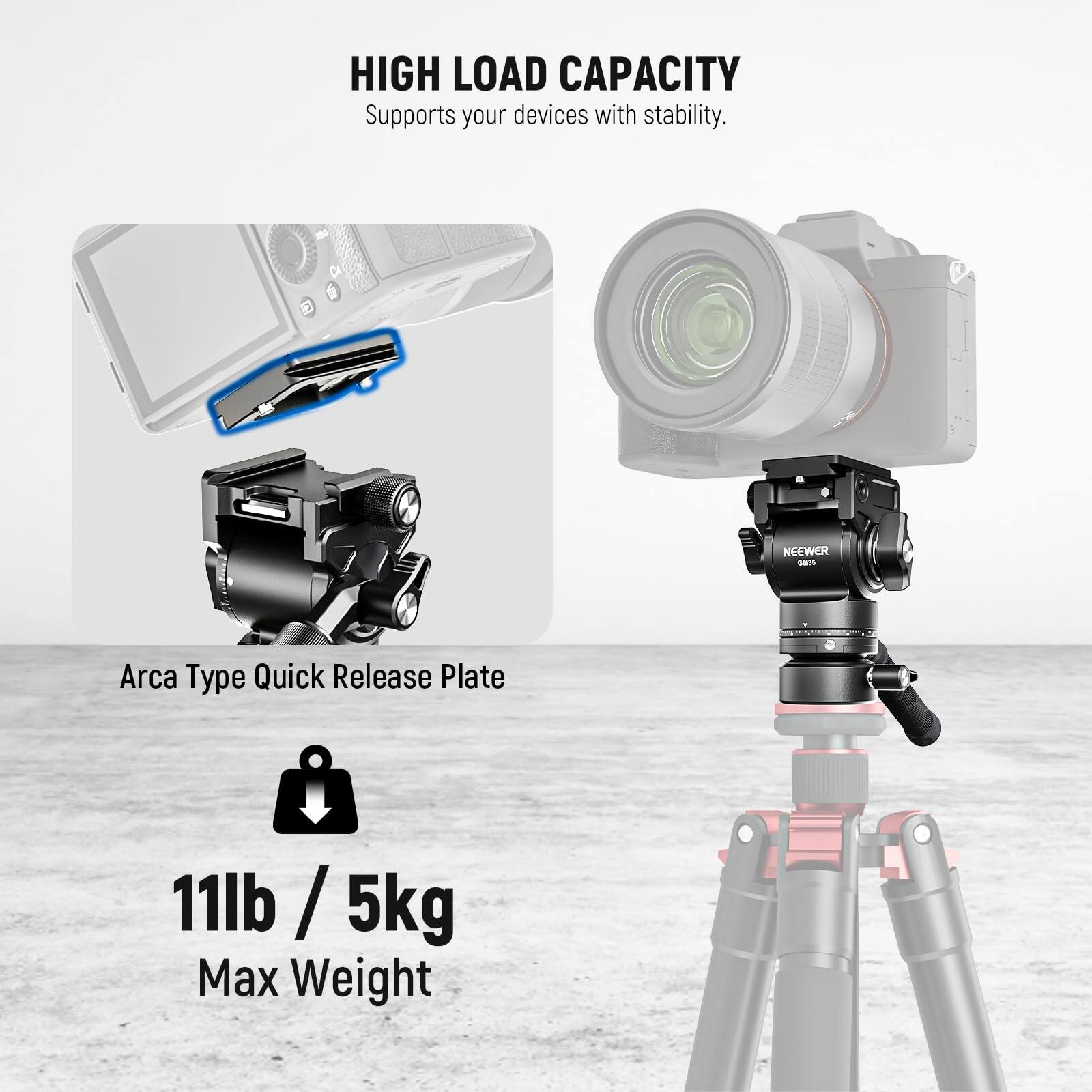 HIGH LOAD CAPACITY  
Supports your devices with stability.  

NEEWER Arca Type Quick Release Plate  
11lb / 5kg / Max Weight