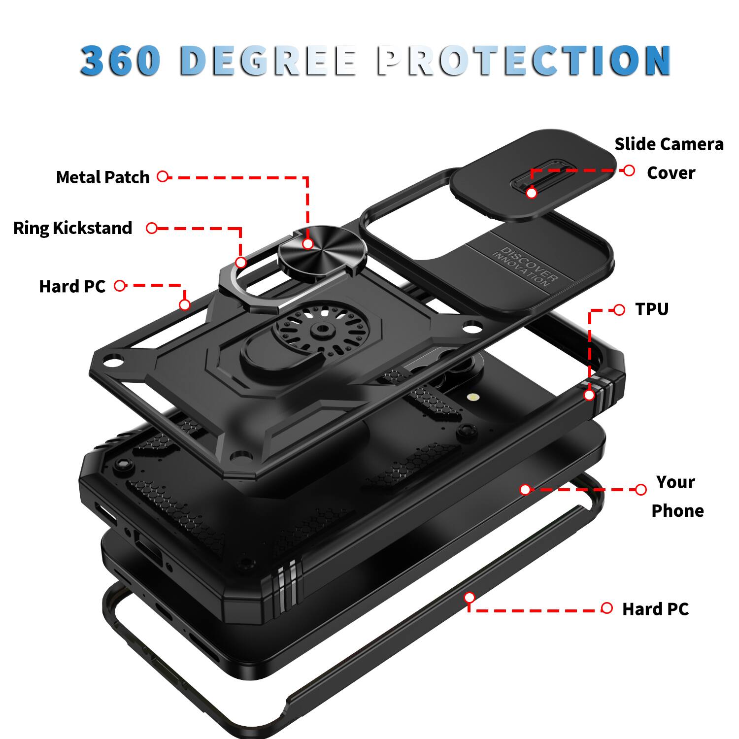 360 DEGREE PROTECTION

Slide Camera Cover

Metal Patch

Ring Kickstand

Hard PC

TPU

Your Phone

Hard PC