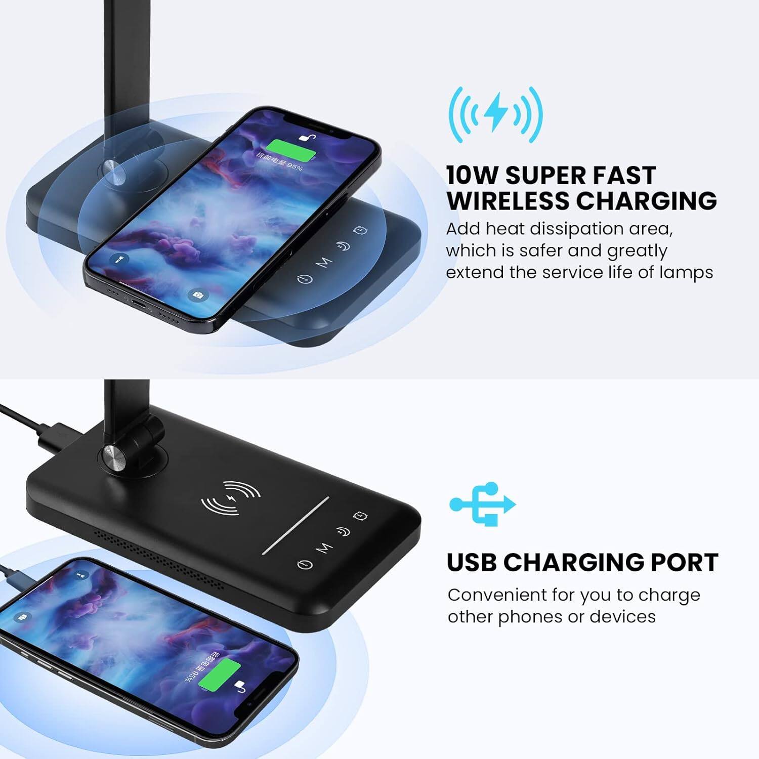1. 10W SUPER FAST WIRELESS CHARGING
   - Add heat dissipation area, which is safer and greatly extend the service life of lamps

2. USB CHARGING PORT
   - Convenient for you to charge other phones or devices