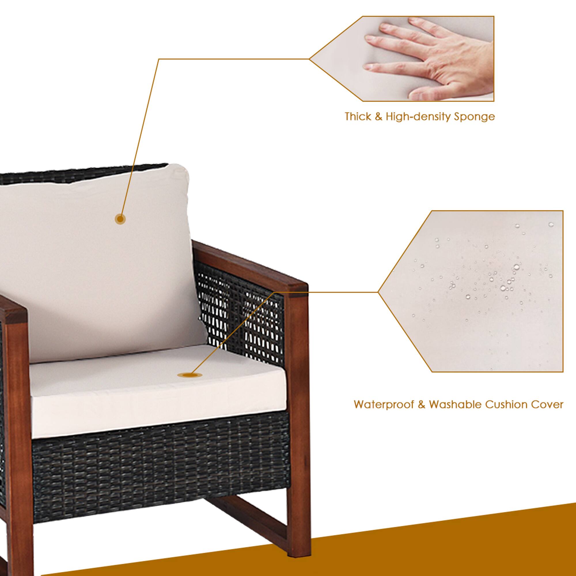 Thick & High-density Sponge, Waterproof & Washable Cushion Cover