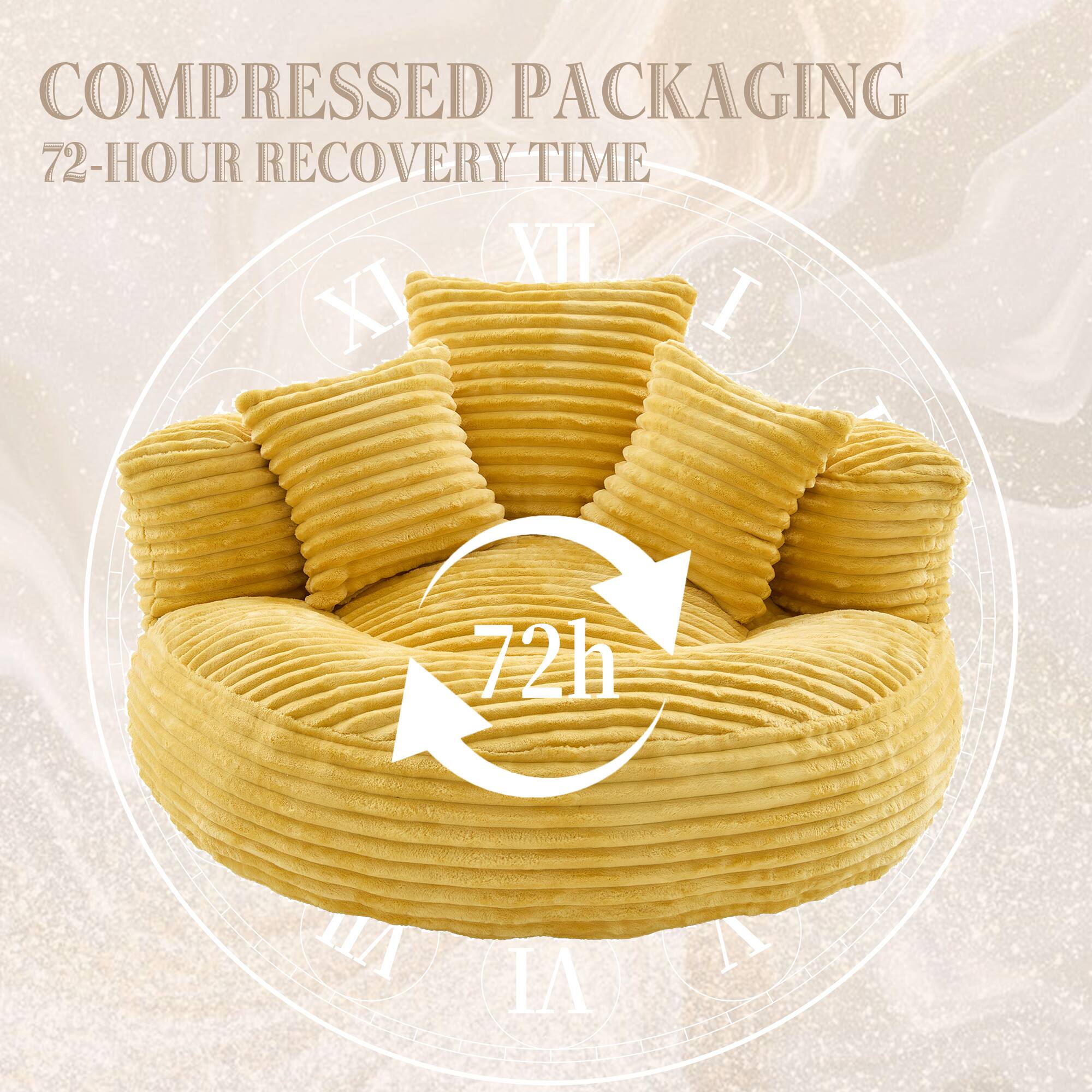 COMPRESSED PACKAGING  
72-HOUR RECOVERY TIME  
72h