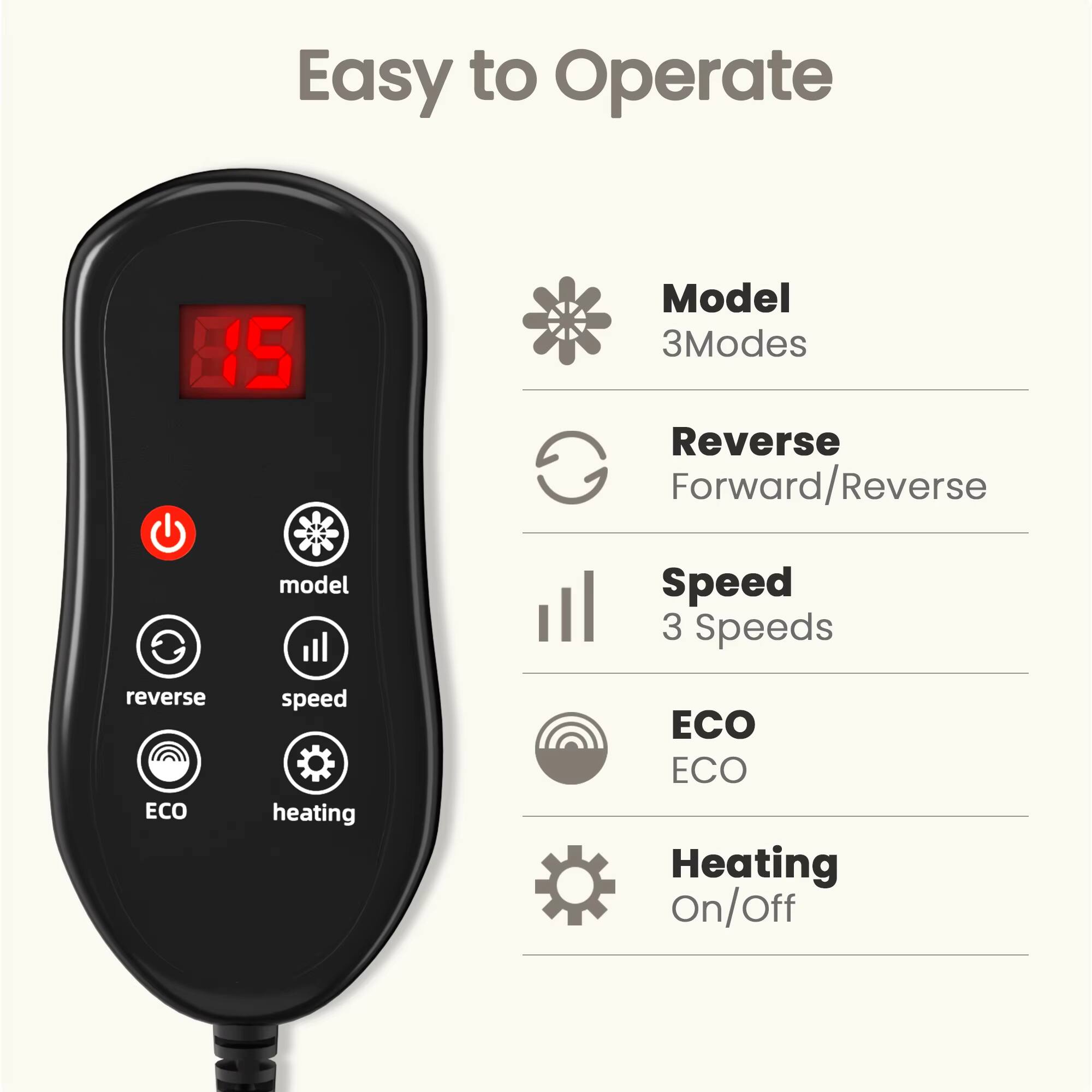 Easy to Operate

- Model: 3 Modes
- Reverse: Forward/Reverse
- Speed: 3 Speeds
- ECO: ECO
- Heating: On/Off