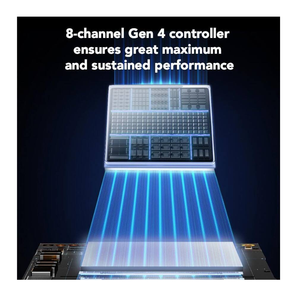 8-channel Gen 4 controller ensures great maximum and sustained performance