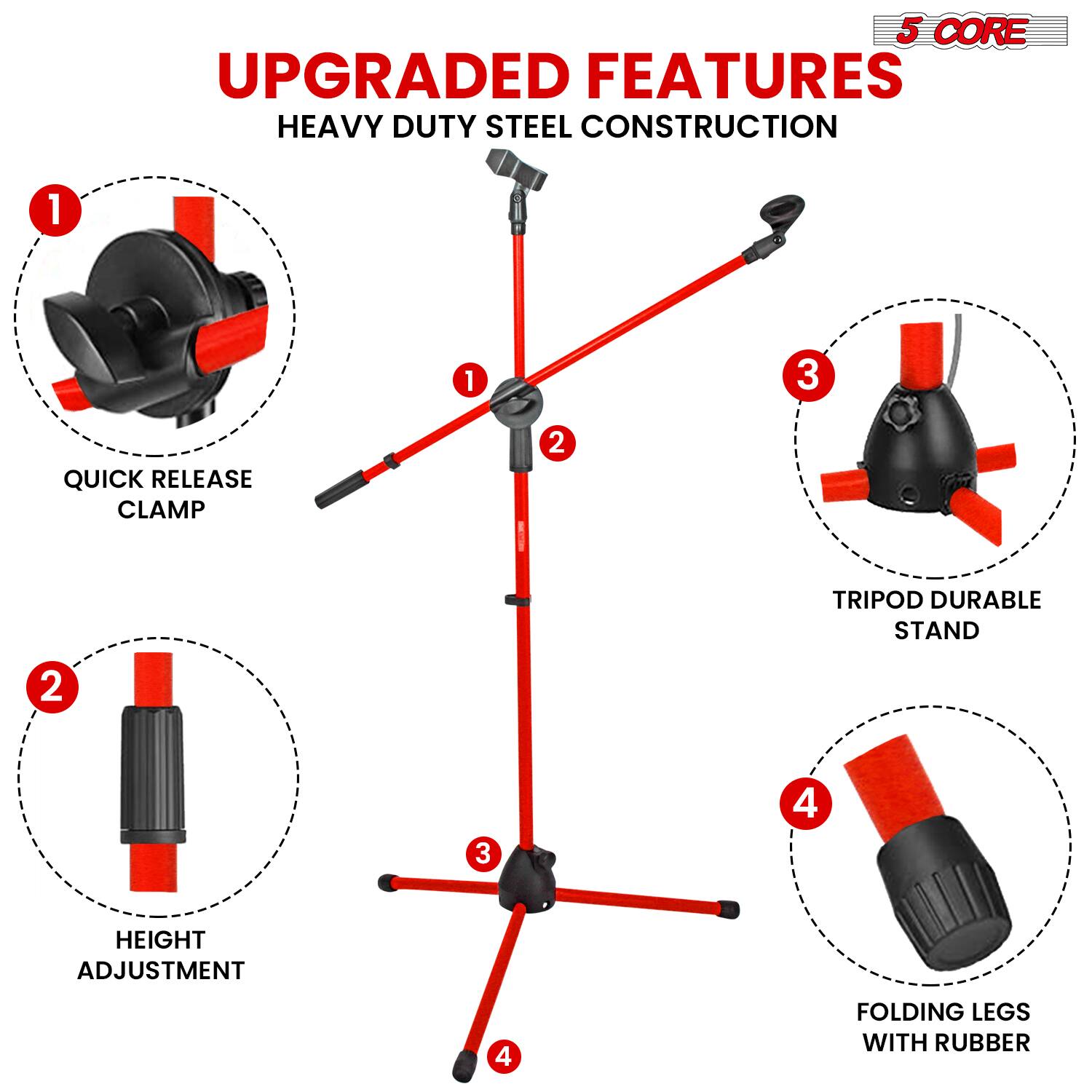 5 CORE UPGRADED FEATURES  
HEAVY DUTY STEEL CONSTRUCTION  
1. QUICK RELEASE CLAMP  
2. TRIPOD DURABLE STAND  
3. HEIGHT ADJUSTMENT  
4. FOLDING LEGS WITH RUBBER